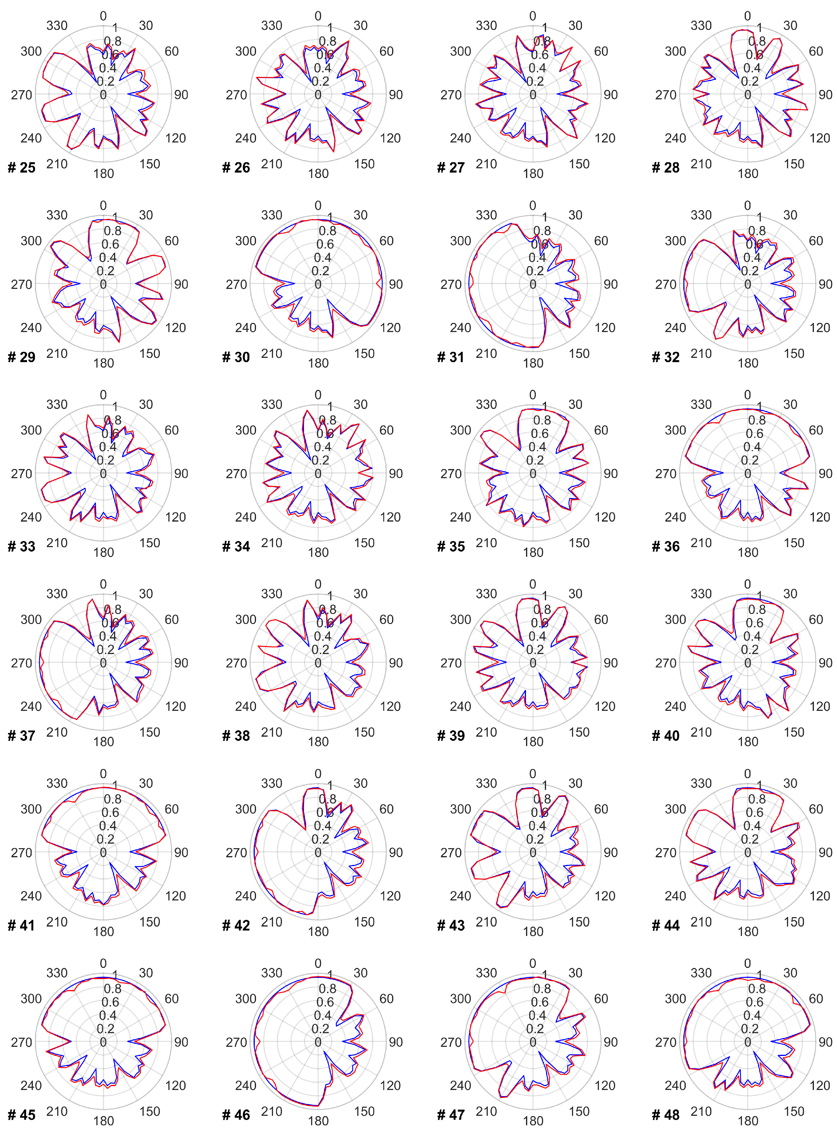 Wind 02 00036 g0a1b Wind 02 00036 g0a1b