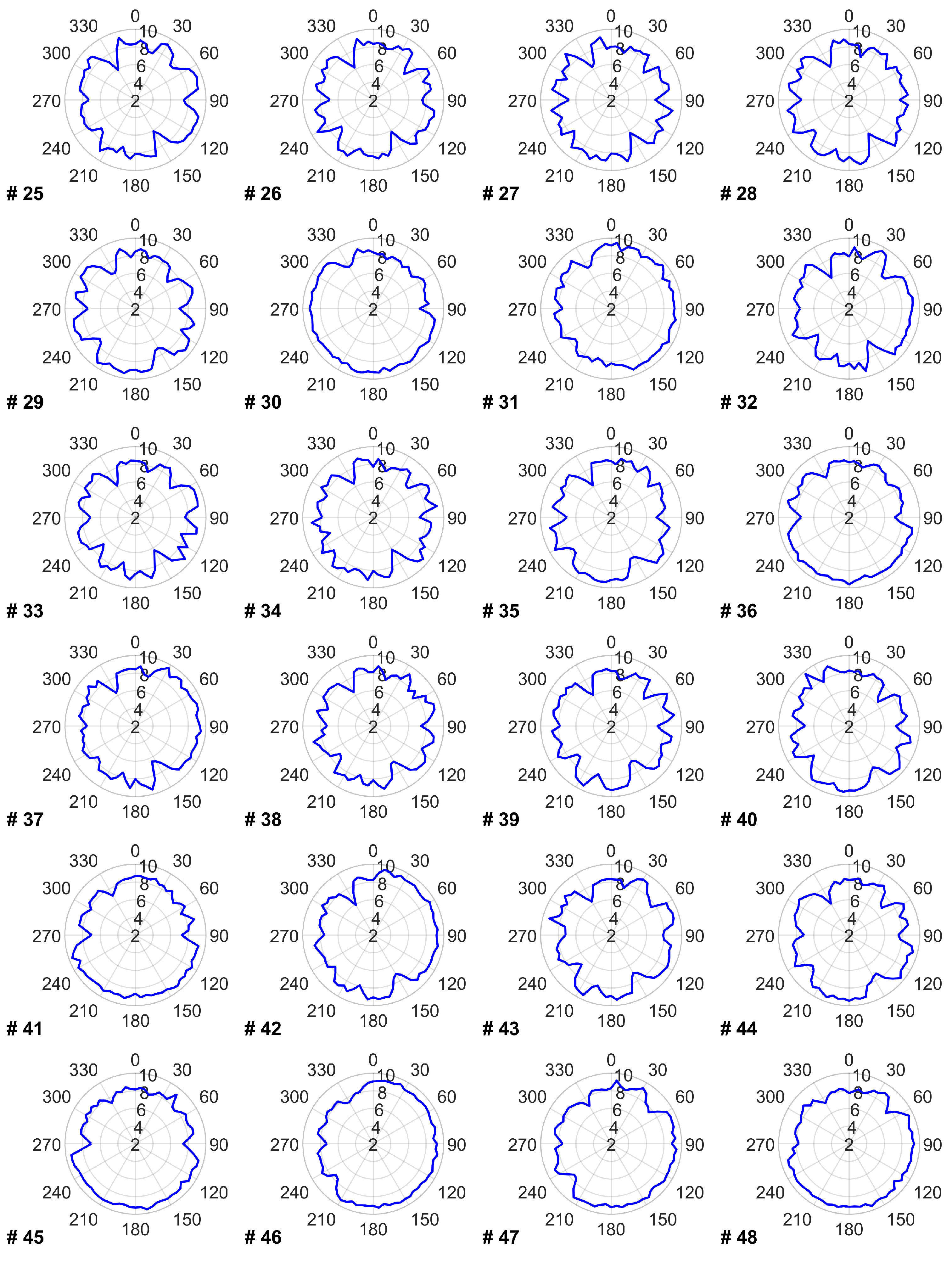 Wind 02 00036 g0a3b Wind 02 00036 g0a3b