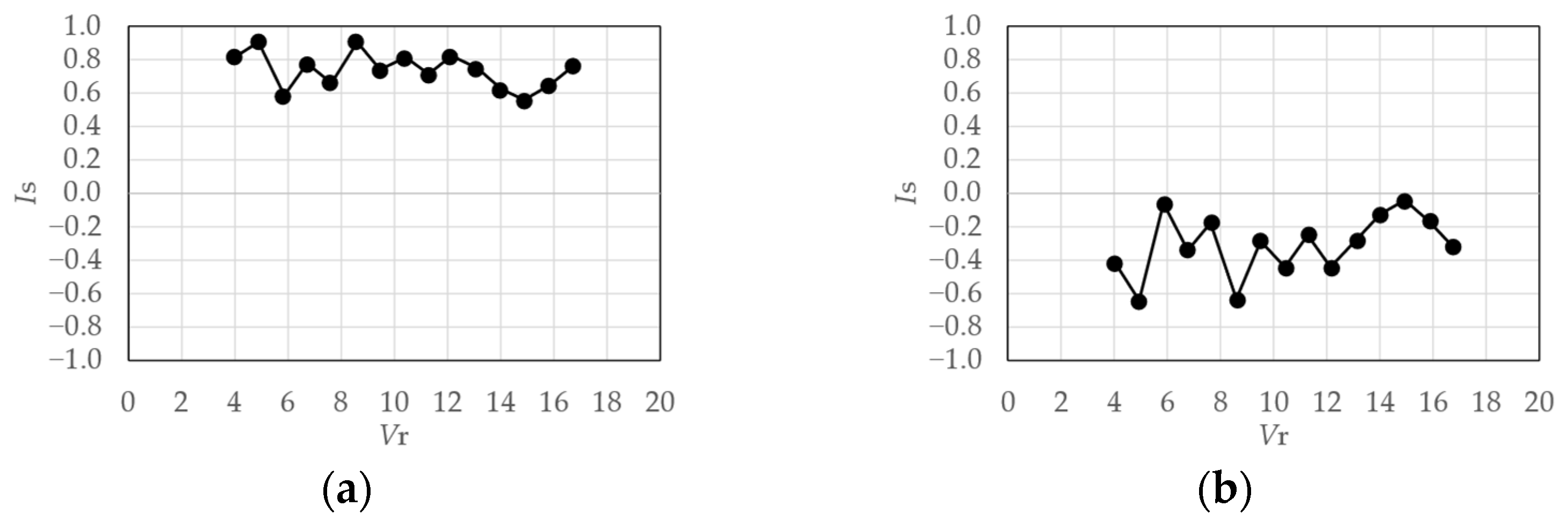 Wind 03 00004 g041 Wind 03 00004 g041