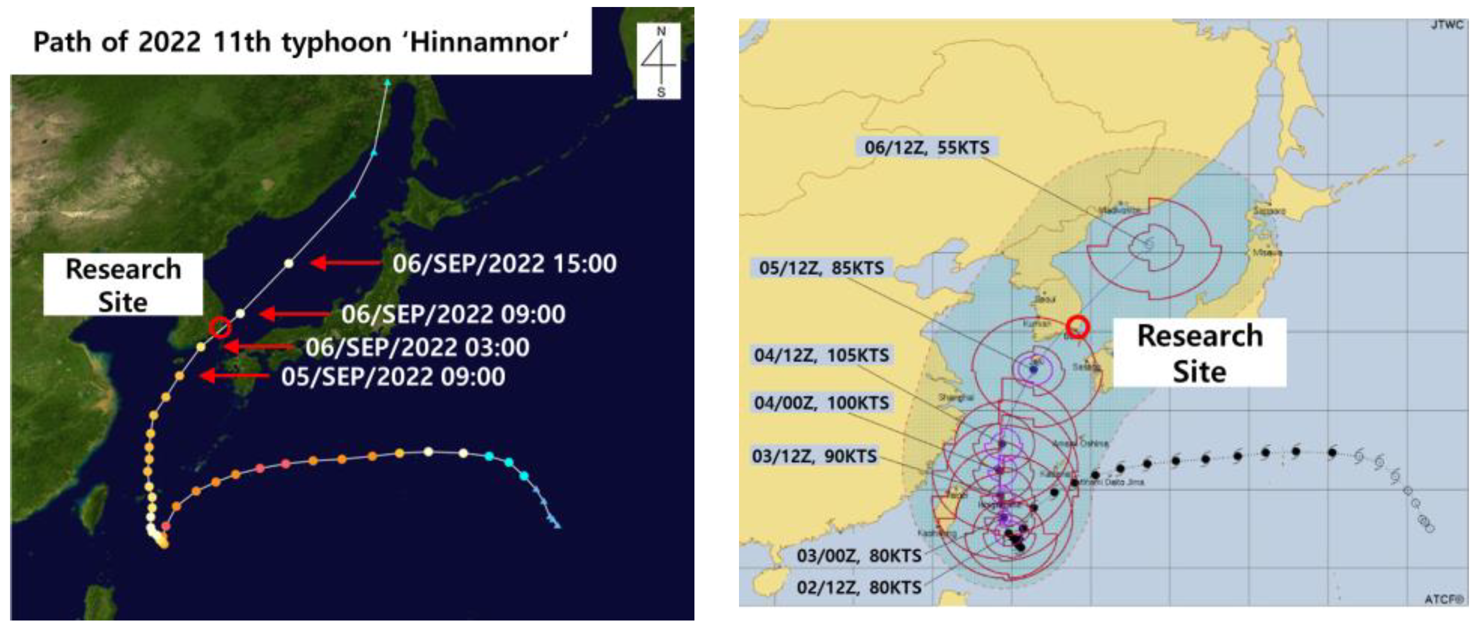 Wind 03 00005 g001 Wind 03 00005 g001