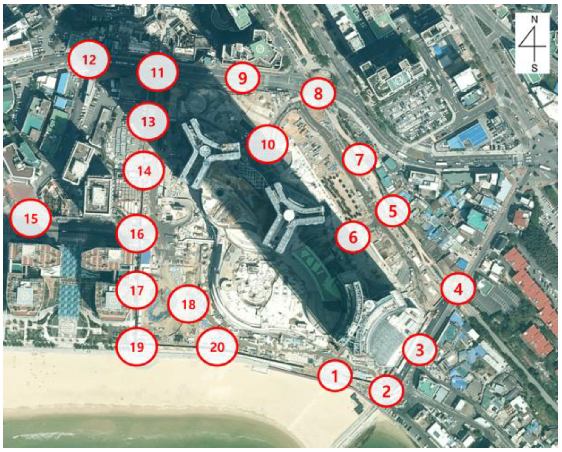 Wind 03 00005 g003 Wind 03 00005 g003