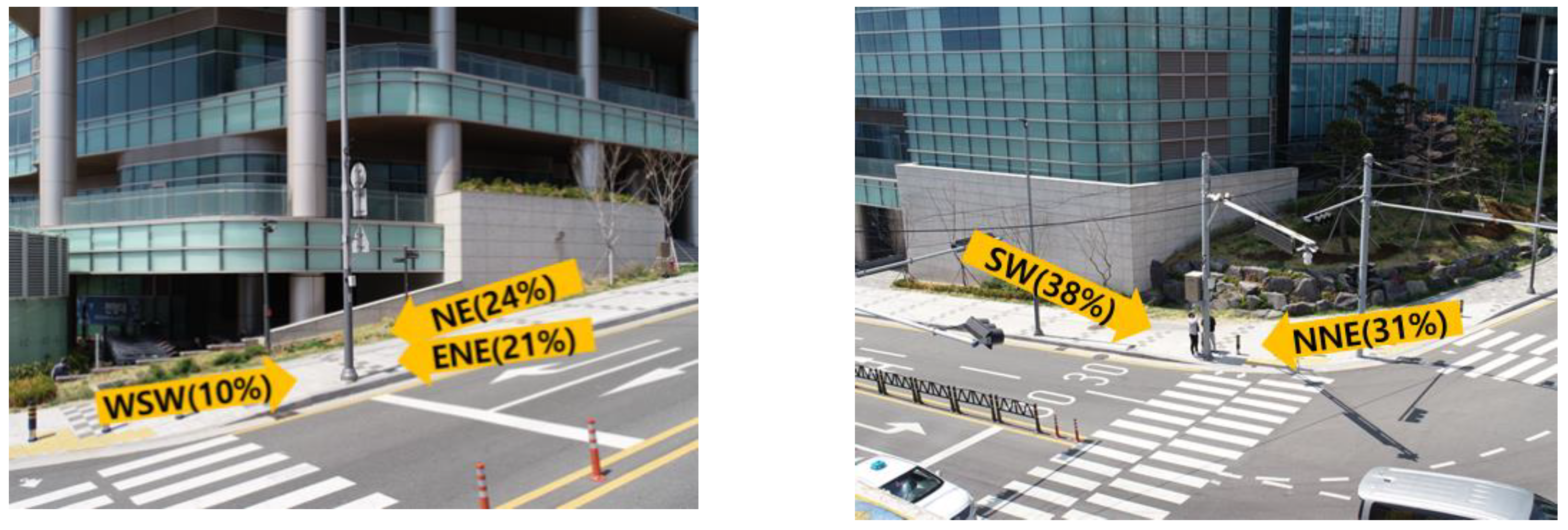 Wind 03 00005 g010 Wind 03 00005 g010