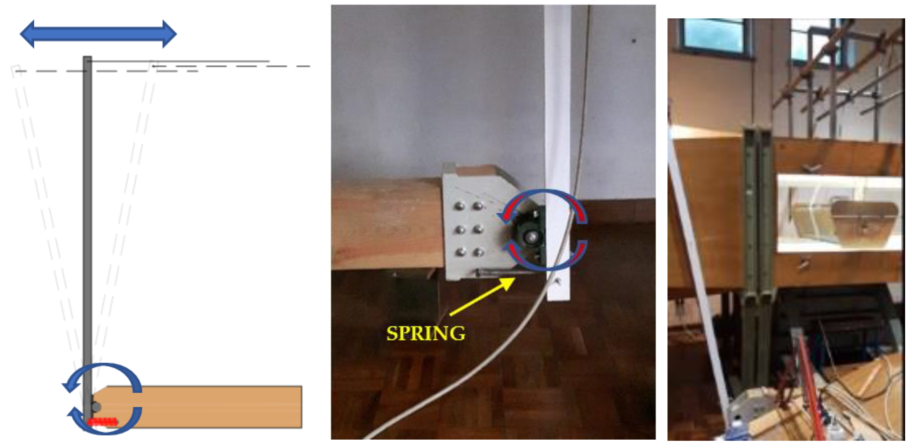 Wind 03 00006 g009 550