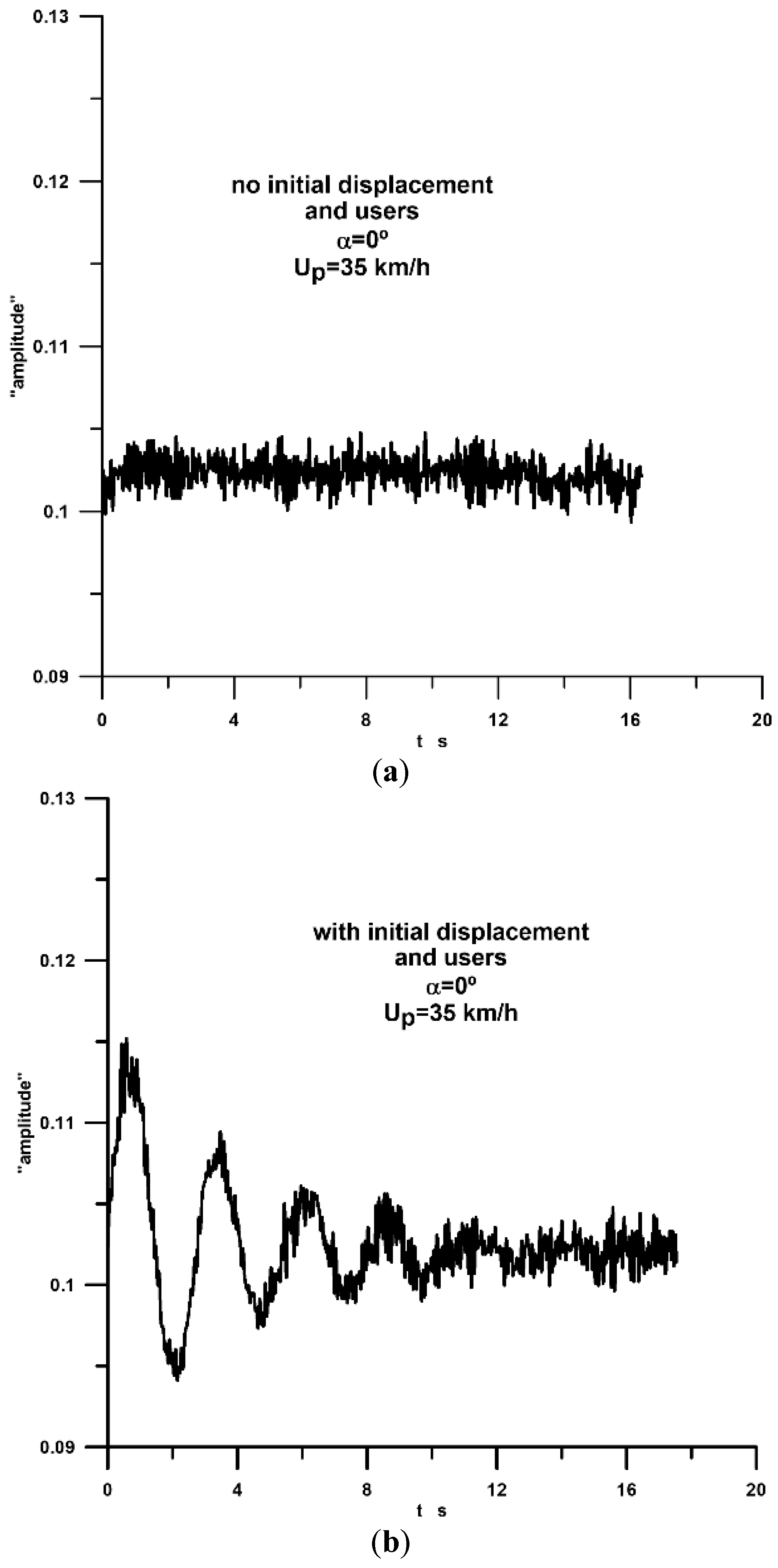 Wind 03 00006 g015 550