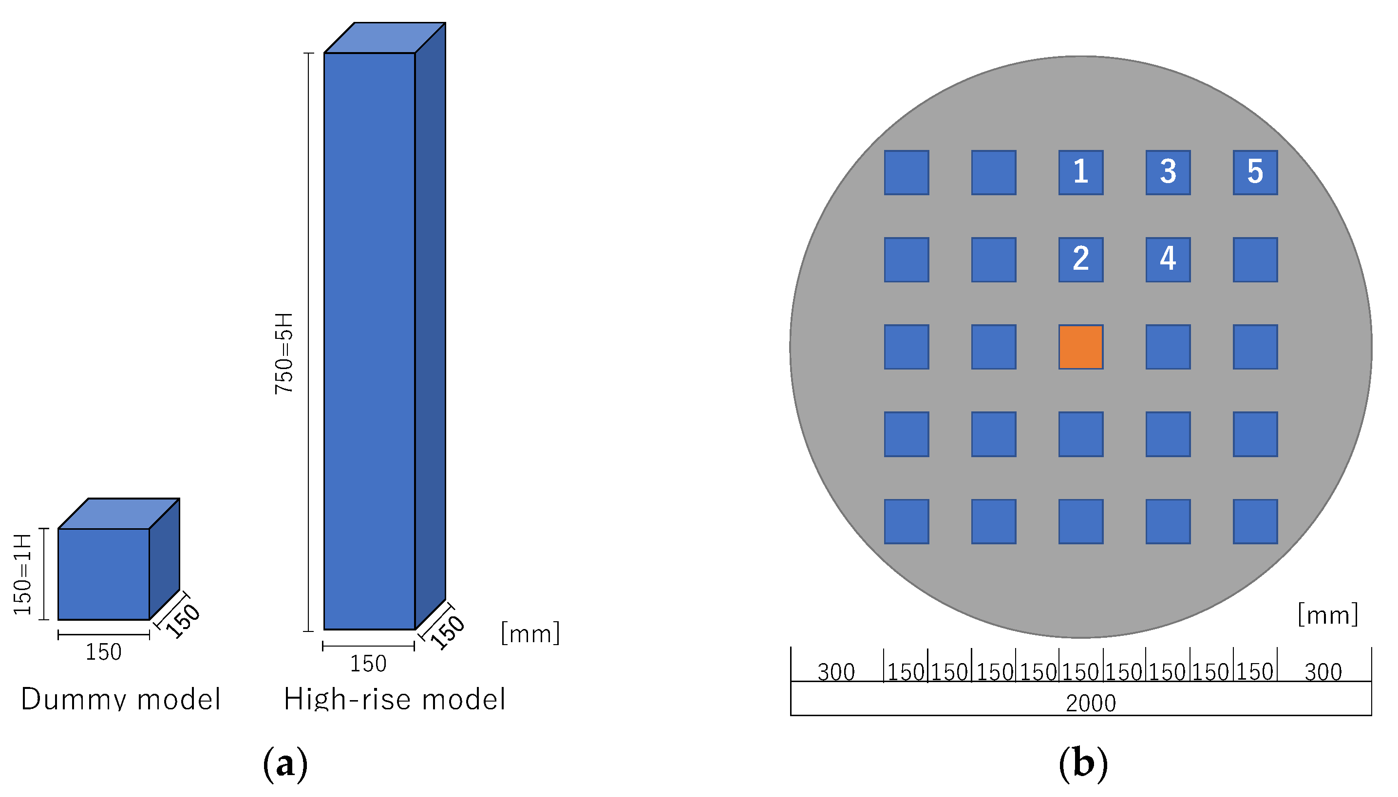 Wind 03 00007 g002 550