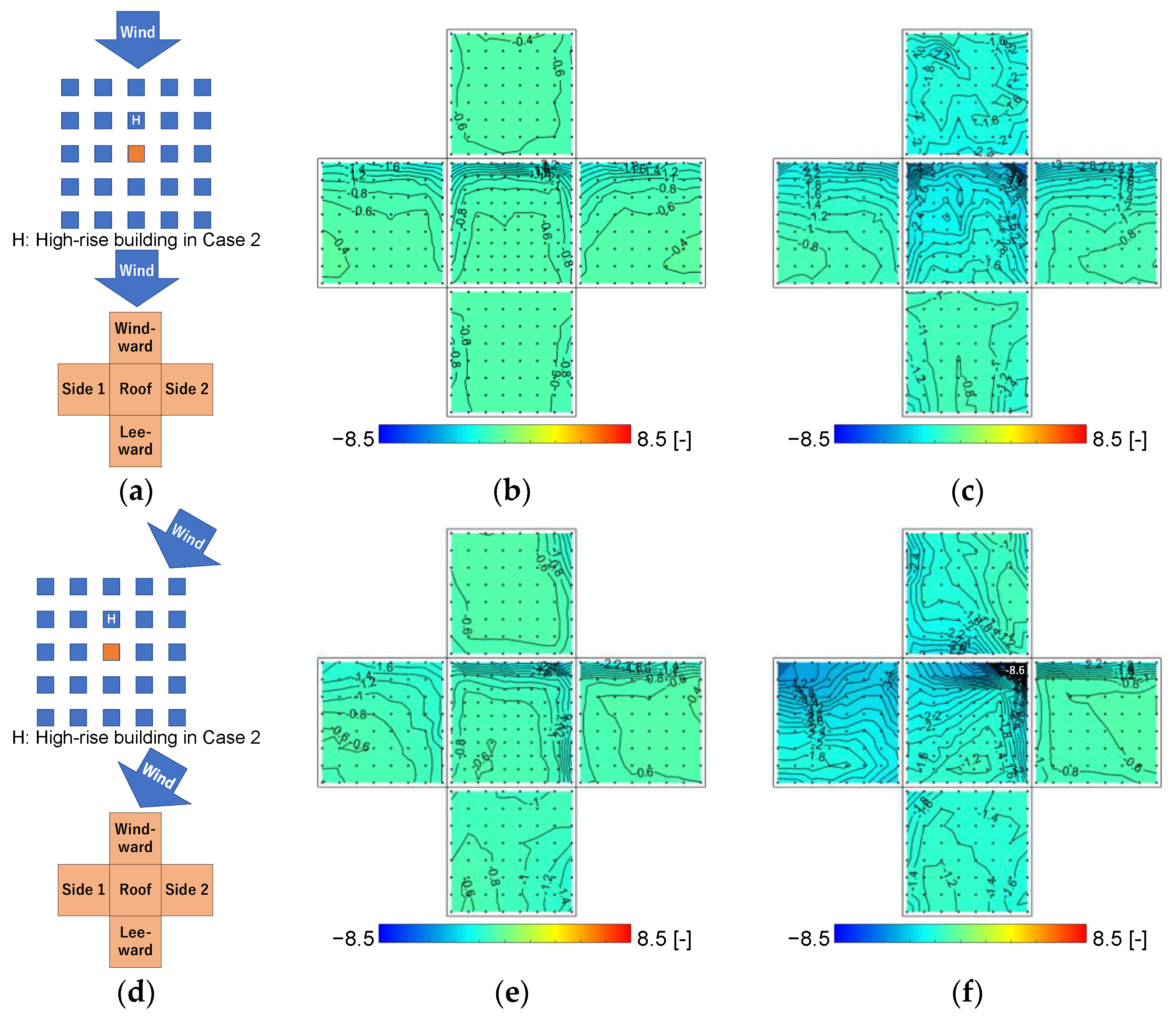 Wind 03 00007 g009 550