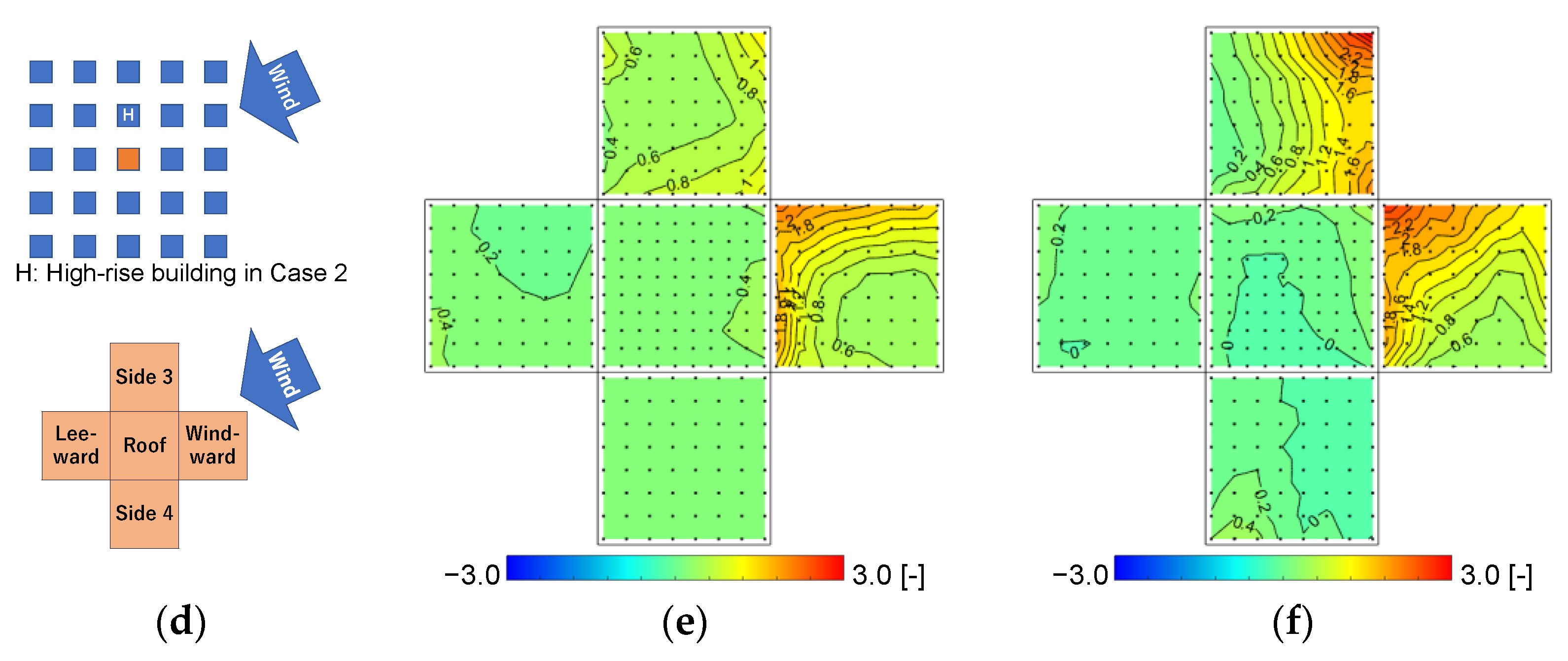 Wind 03 00007 g013b 550