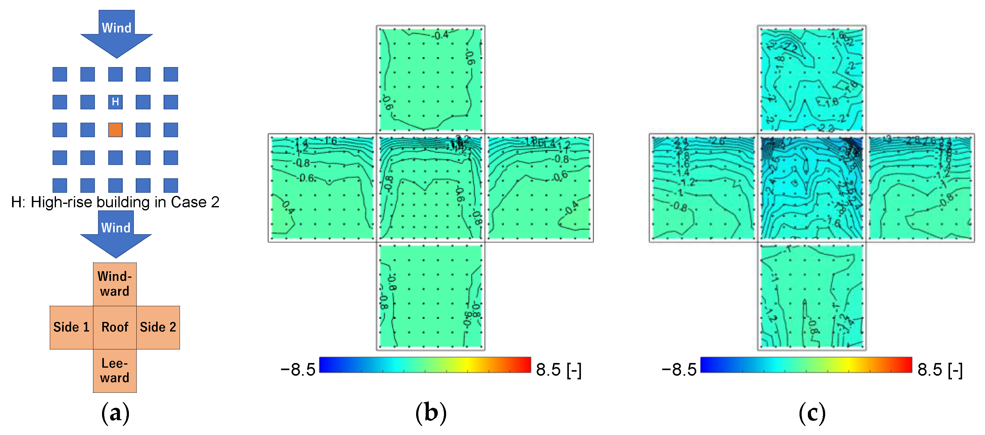Wind 03 00007 g014a 550