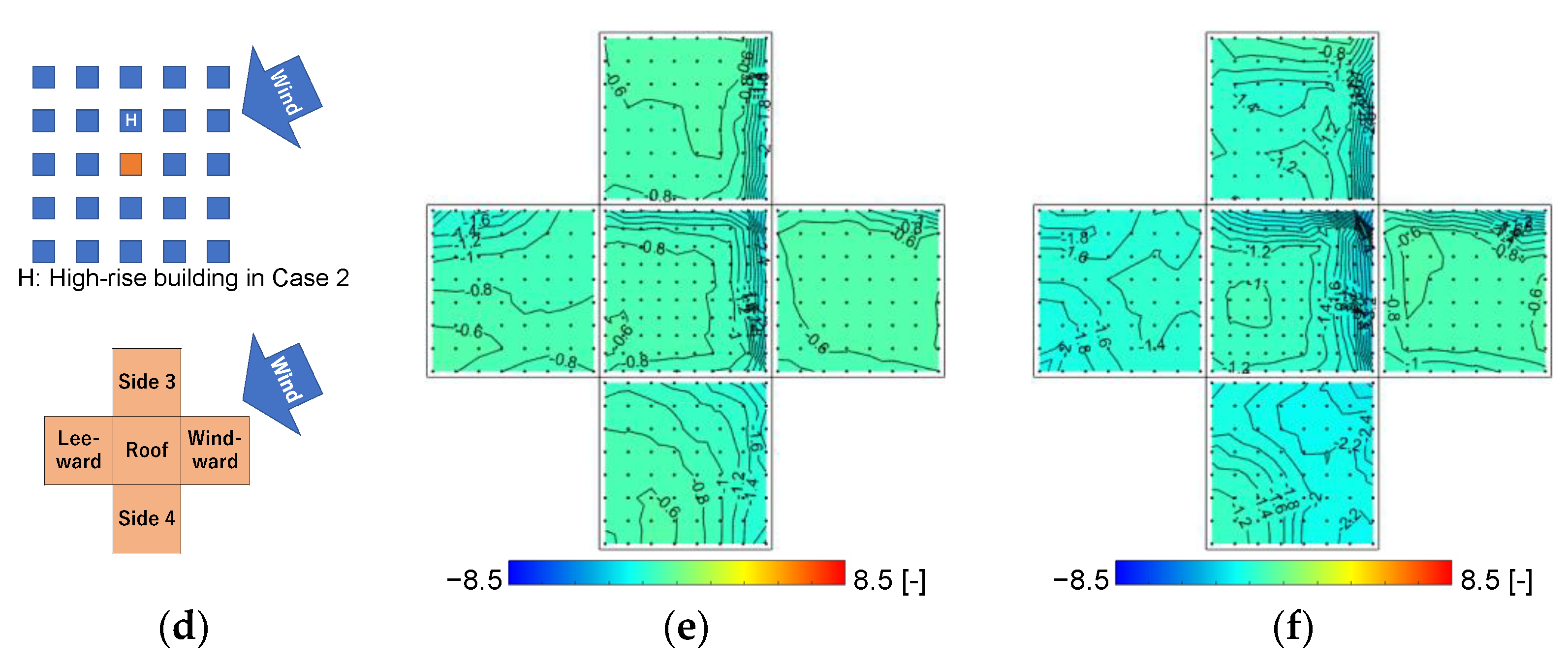 Wind 03 00007 g014b 550