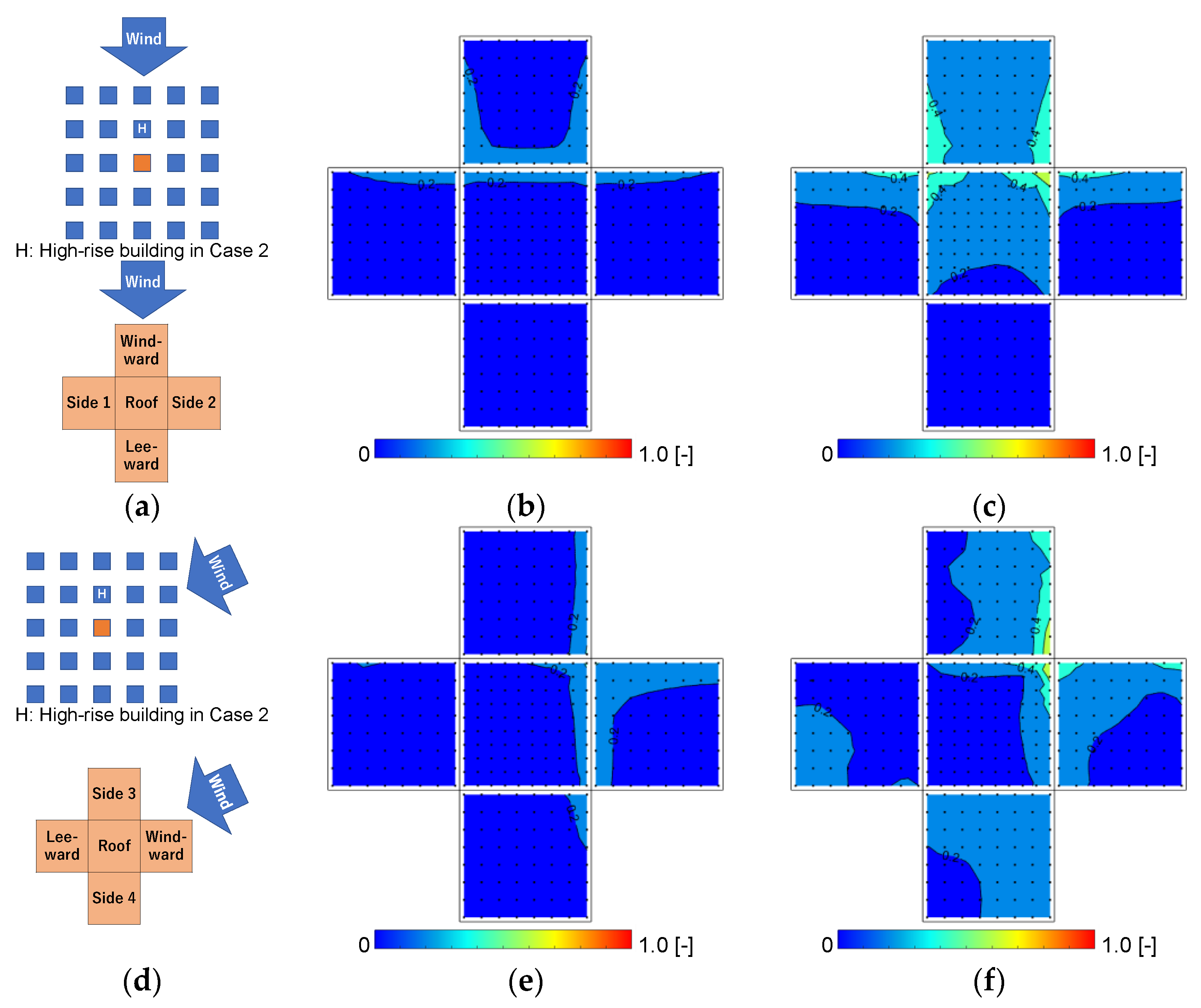 Wind 03 00007 g015 550