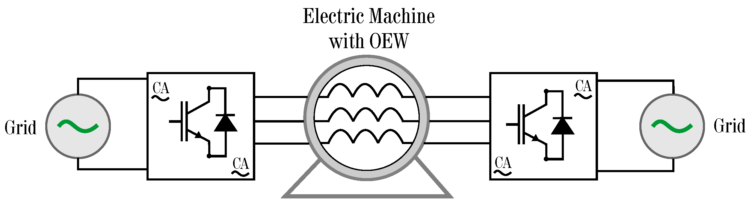 Wind 03 00014 g004 Wind 03 00014 g004