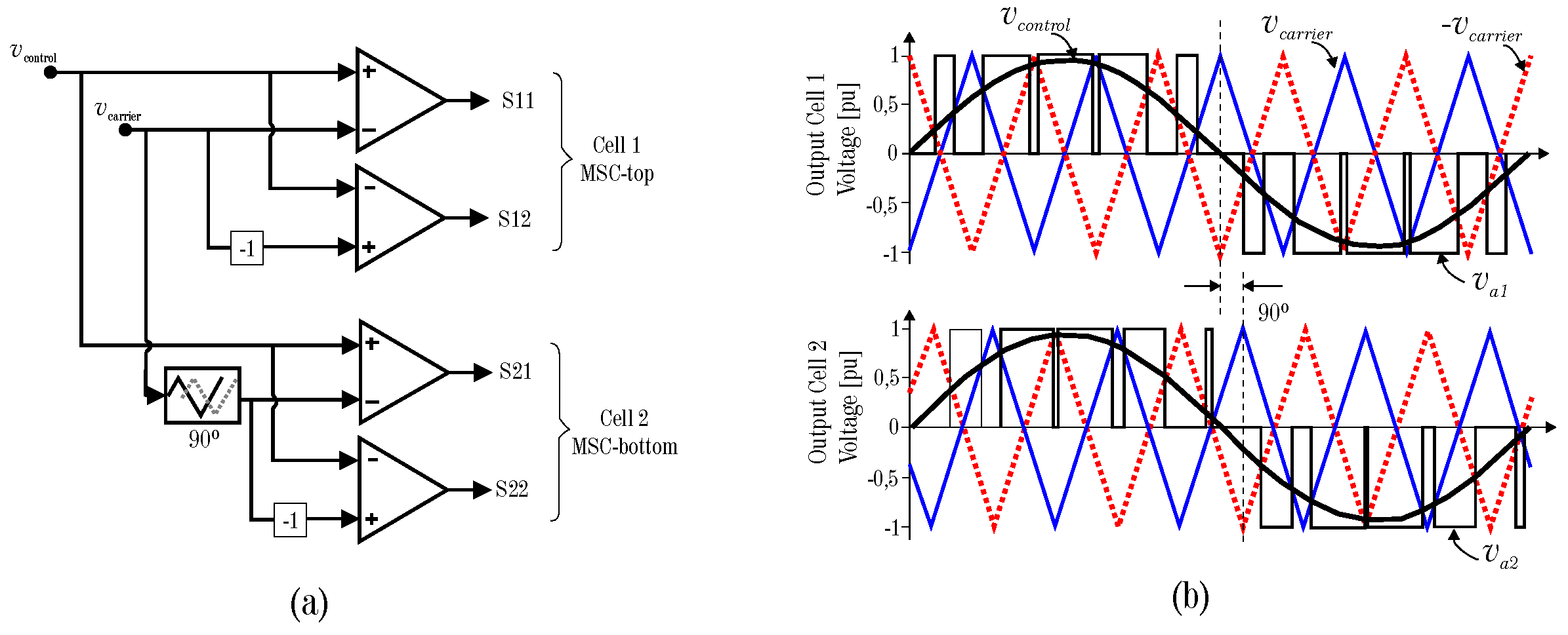 Wind 03 00014 g006 Wind 03 00014 g006