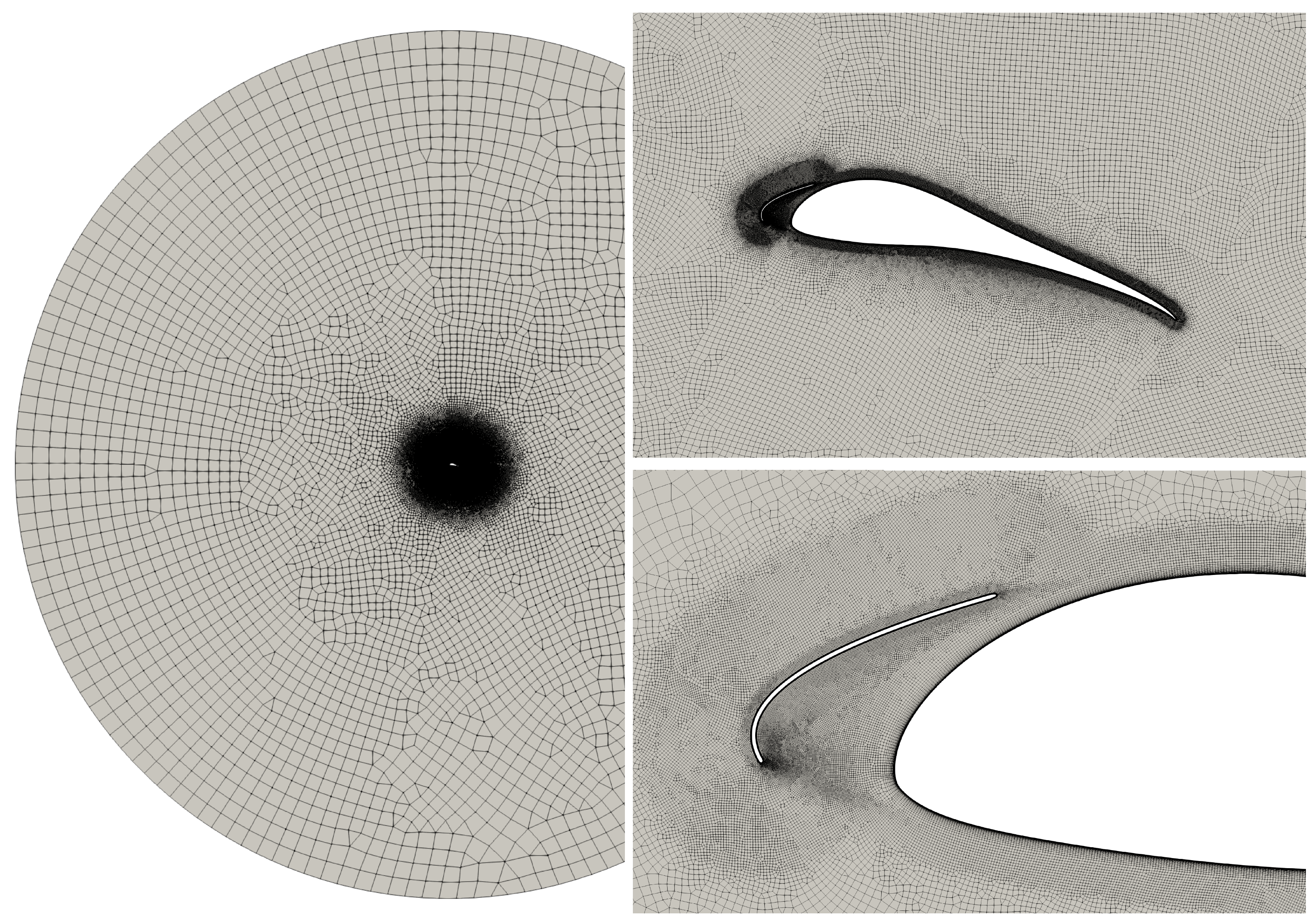 Wind 03 00016 g005 Wind 03 00016 g005