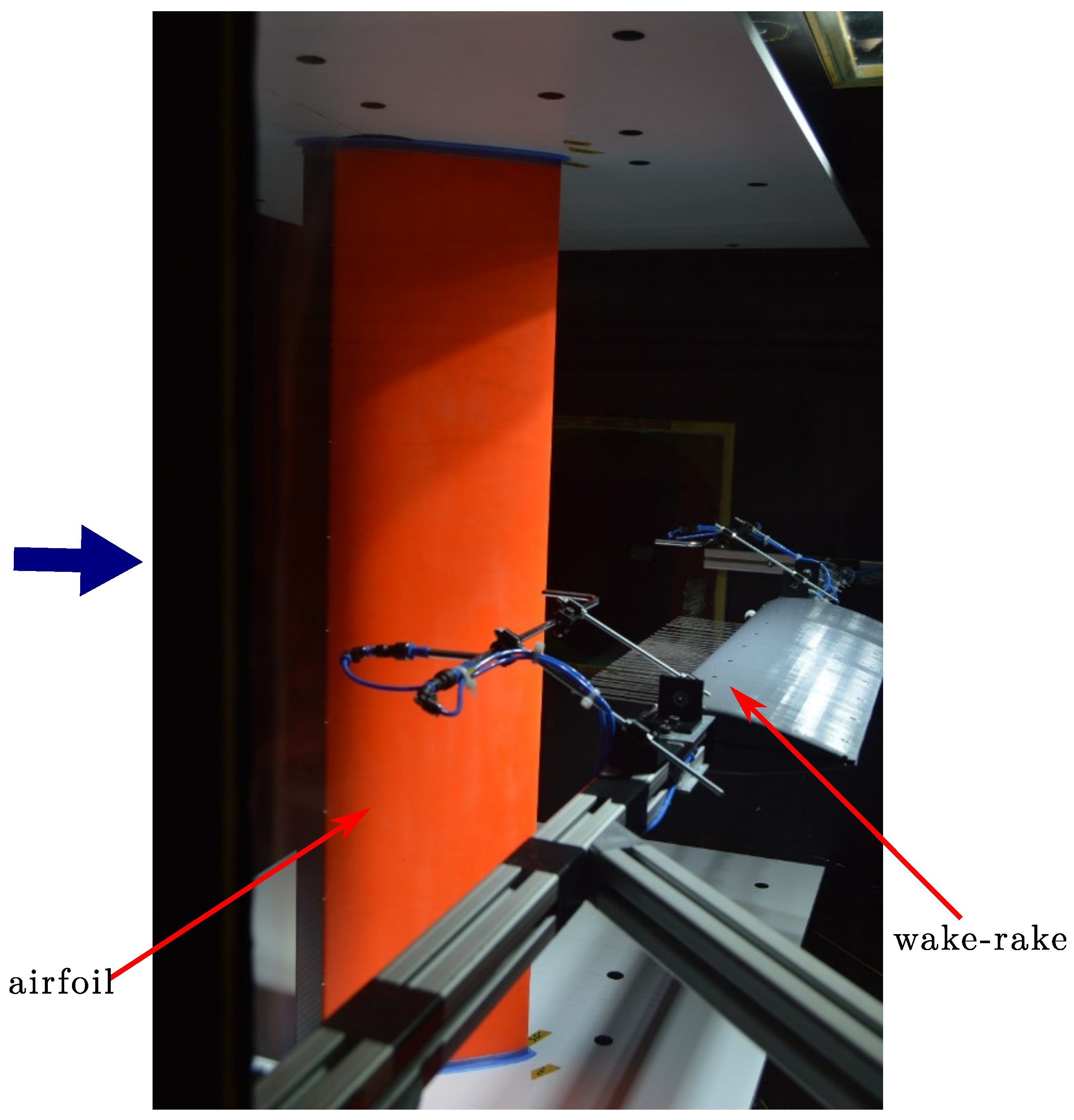 Wind 03 00016 g008 Wind 03 00016 g008