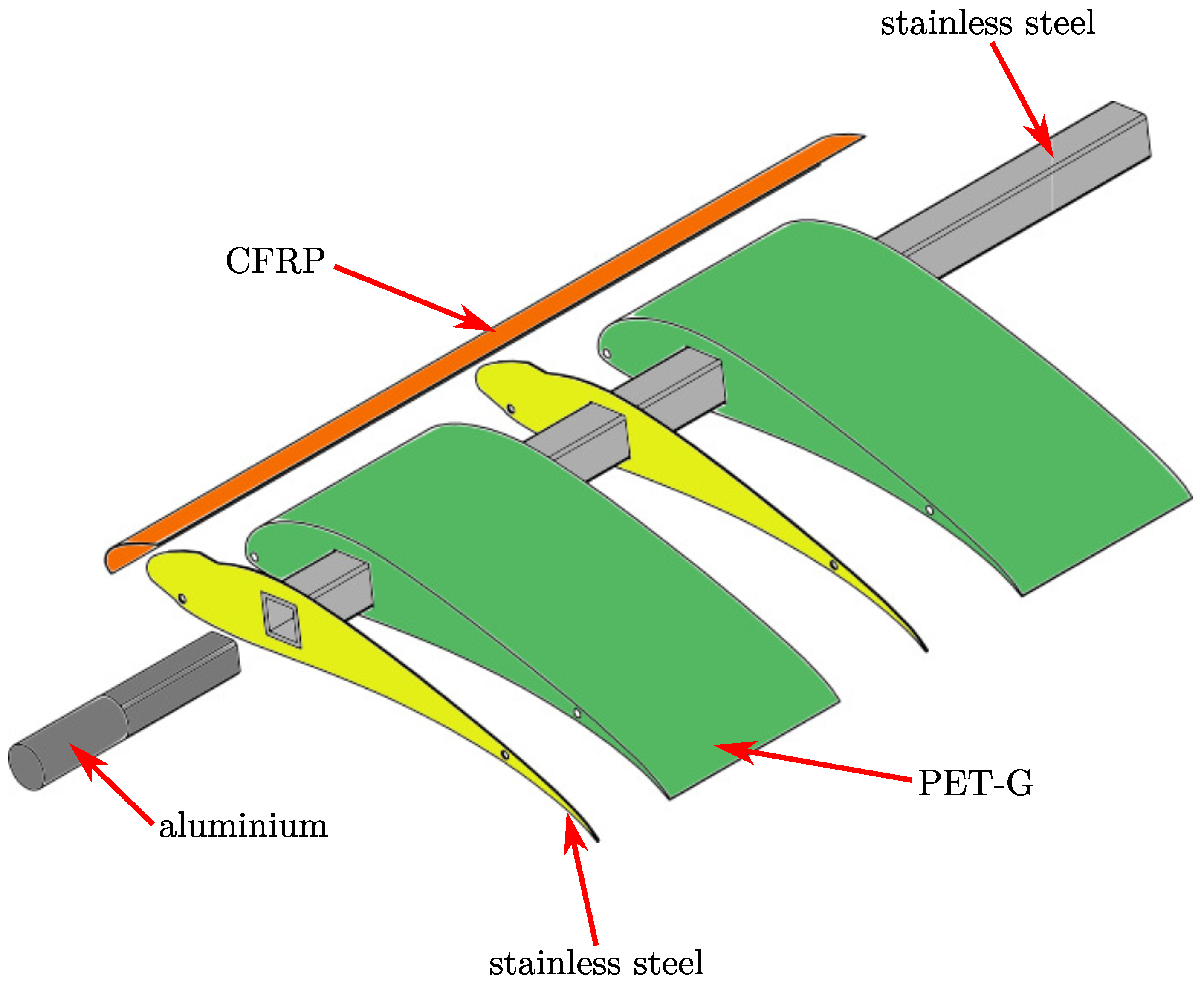 Wind 03 00016 g009 Wind 03 00016 g009
