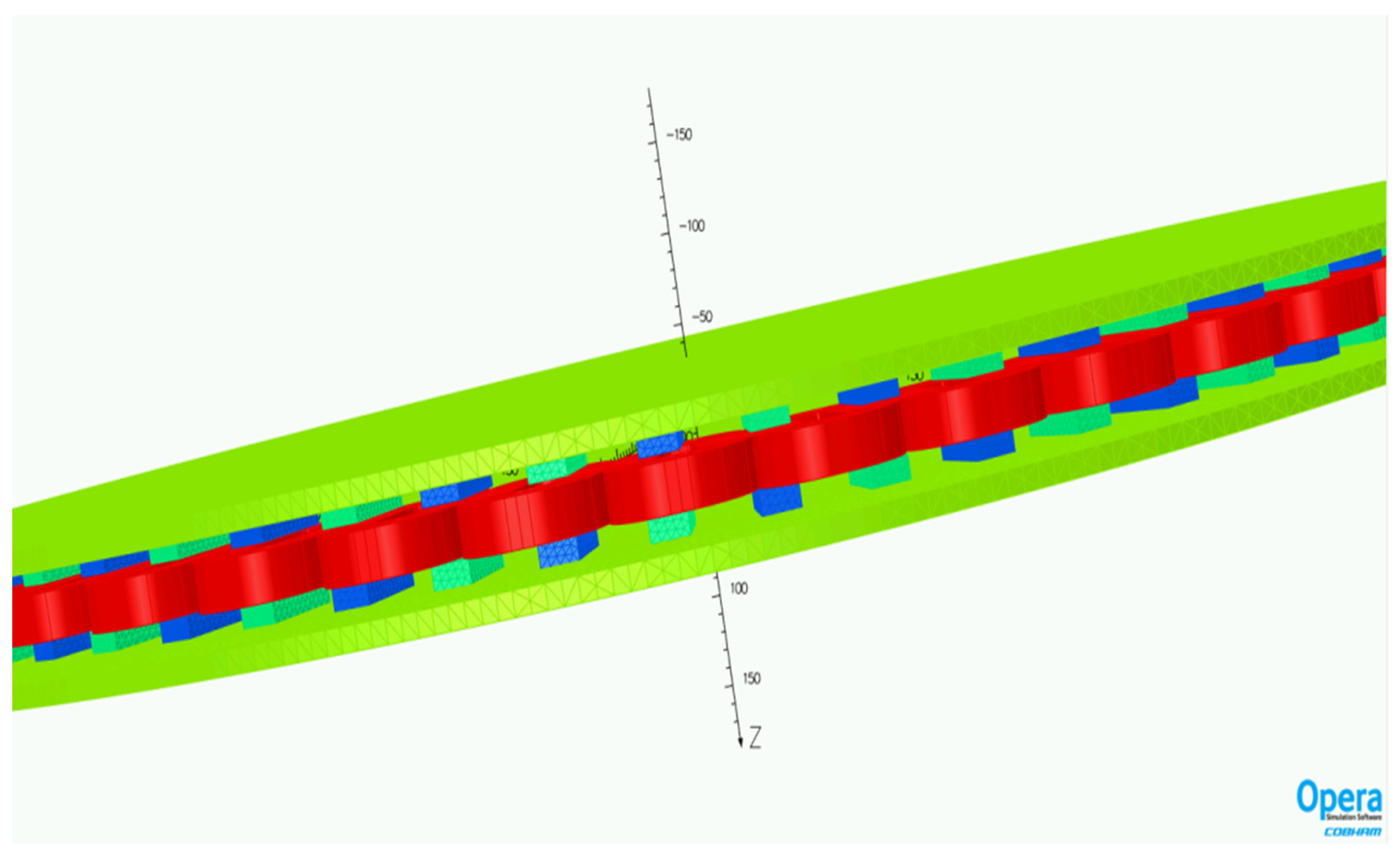 Wind 04 00002 g003 Wind 04 00002 g003