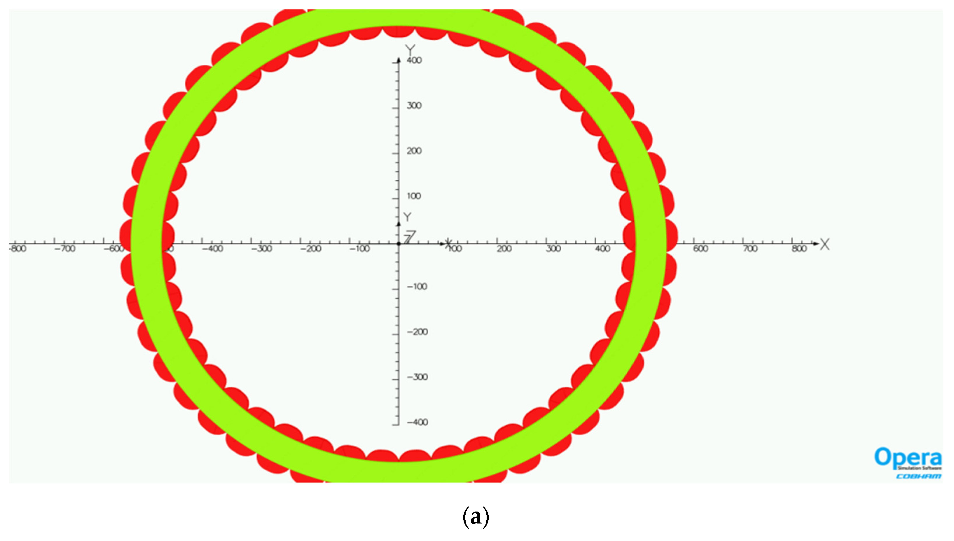 Wind 04 00002 g008a Wind 04 00002 g008a