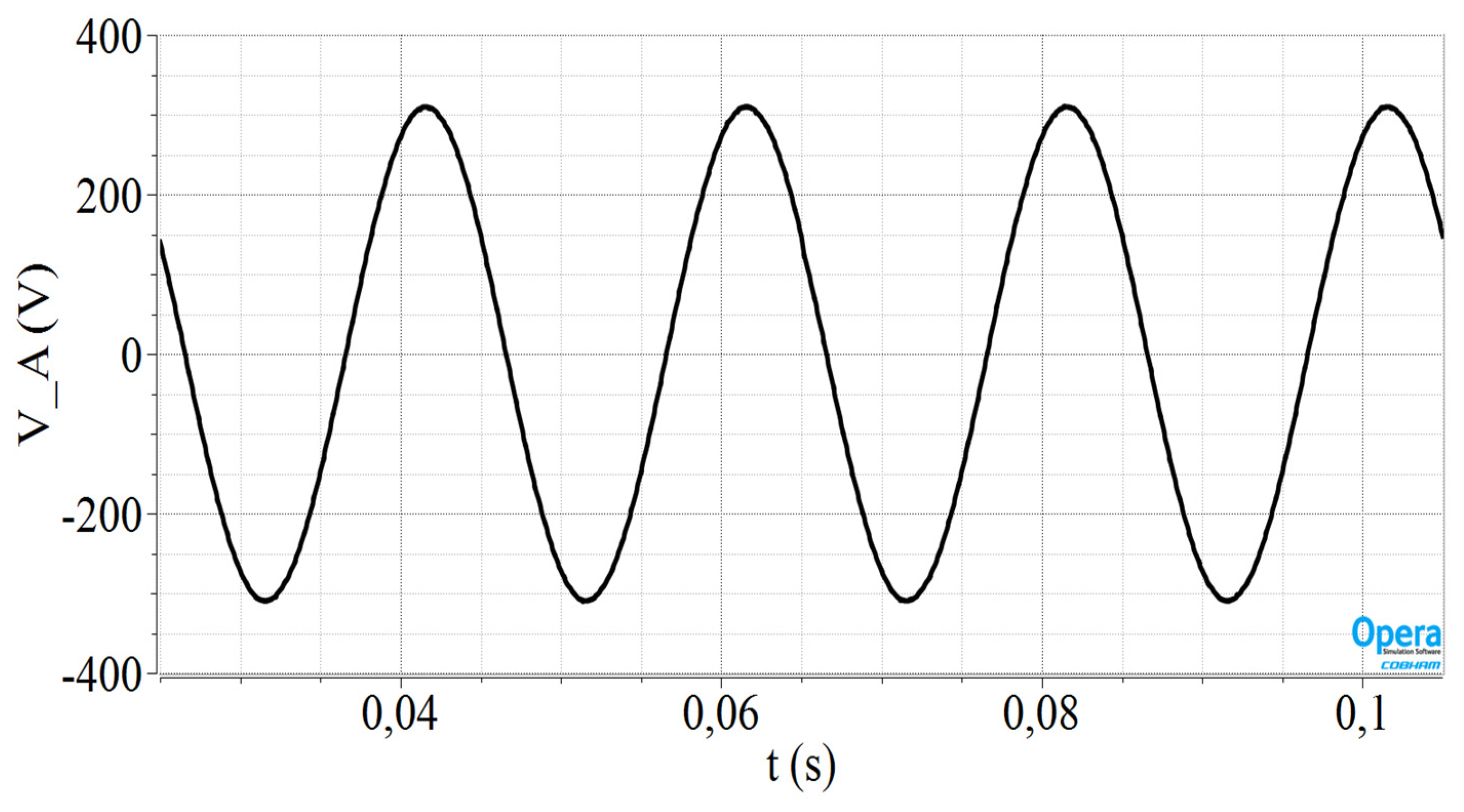 Wind 04 00002 g009 Wind 04 00002 g009