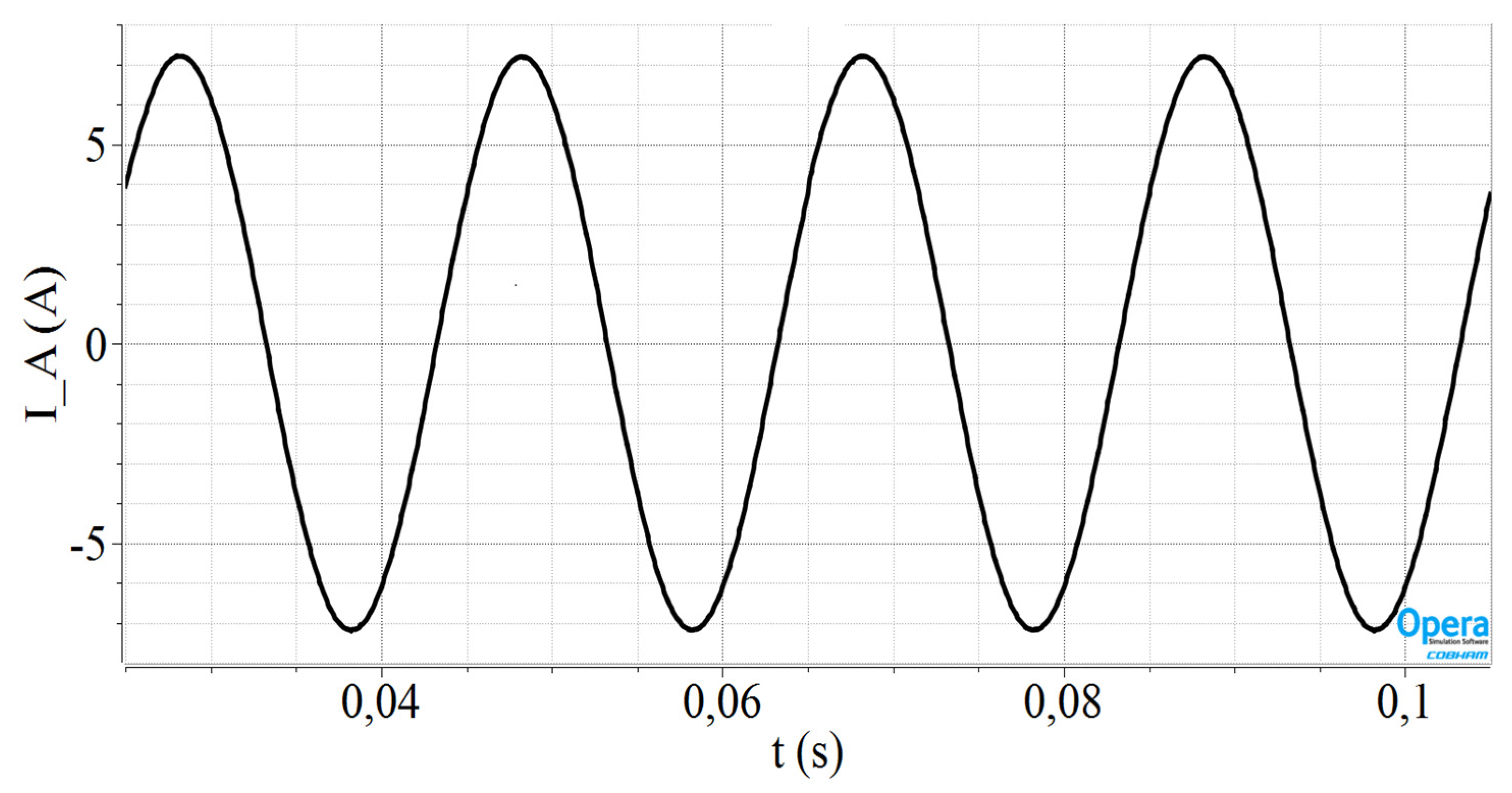 Wind 04 00002 g010 Wind 04 00002 g010