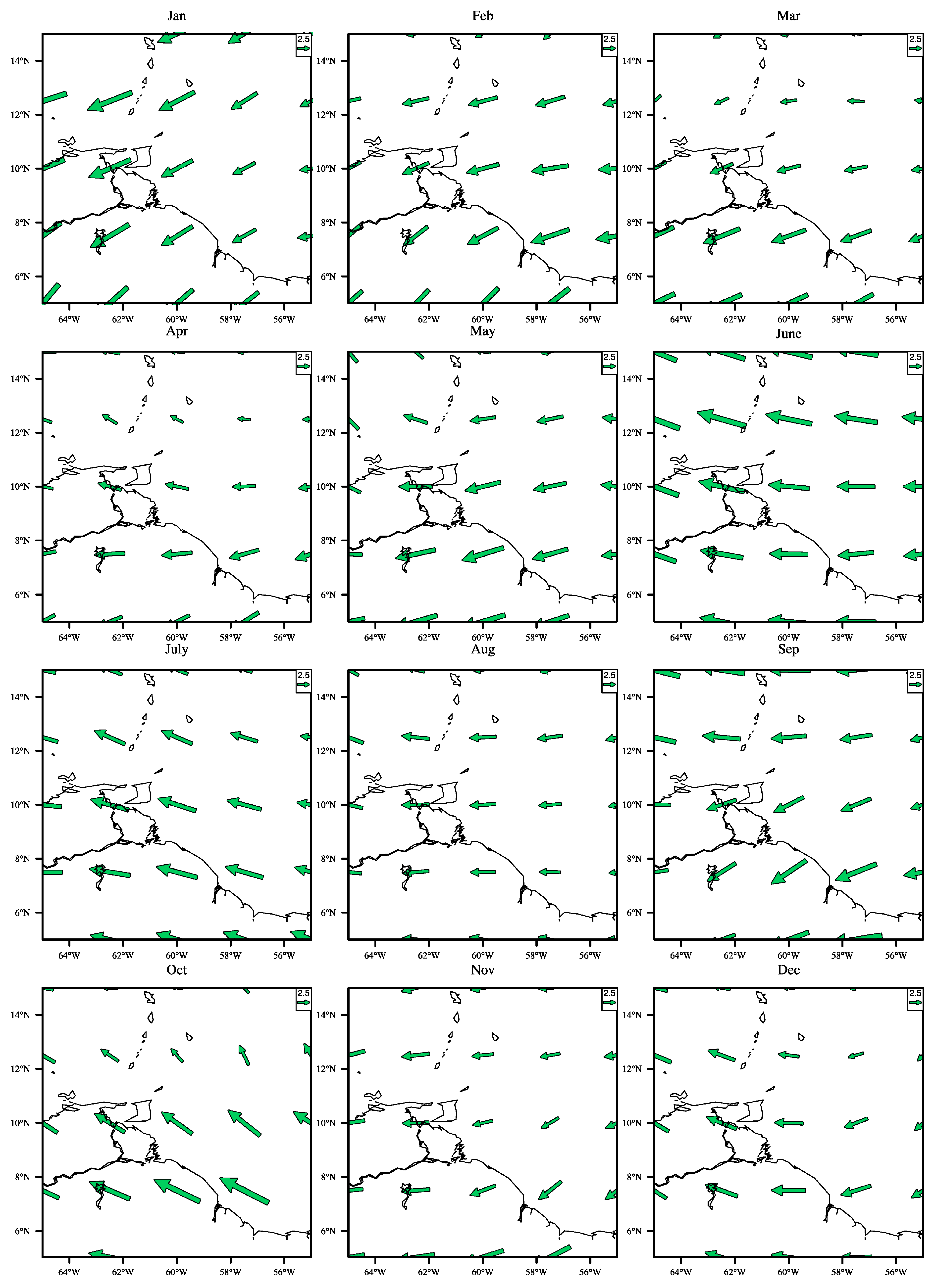 Wind 05 00007 g004 Wind 05 00007 g004