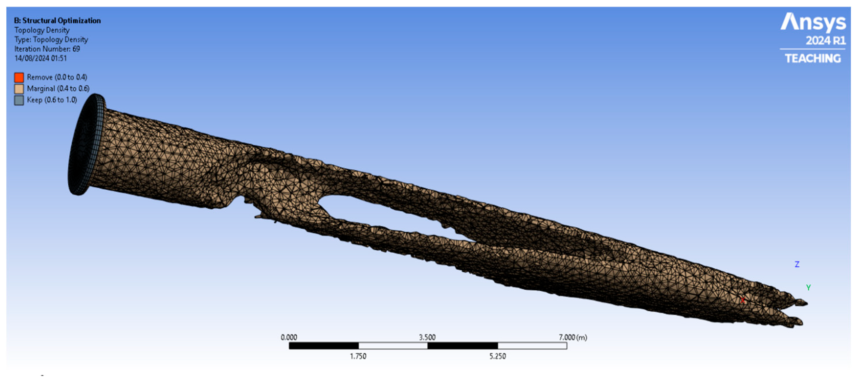 Wind 05 00023 g003 Wind 05 00023 g003