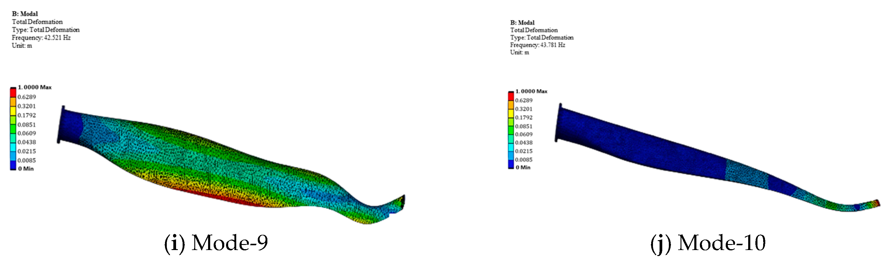 Wind 05 00023 g006b Wind 05 00023 g006b