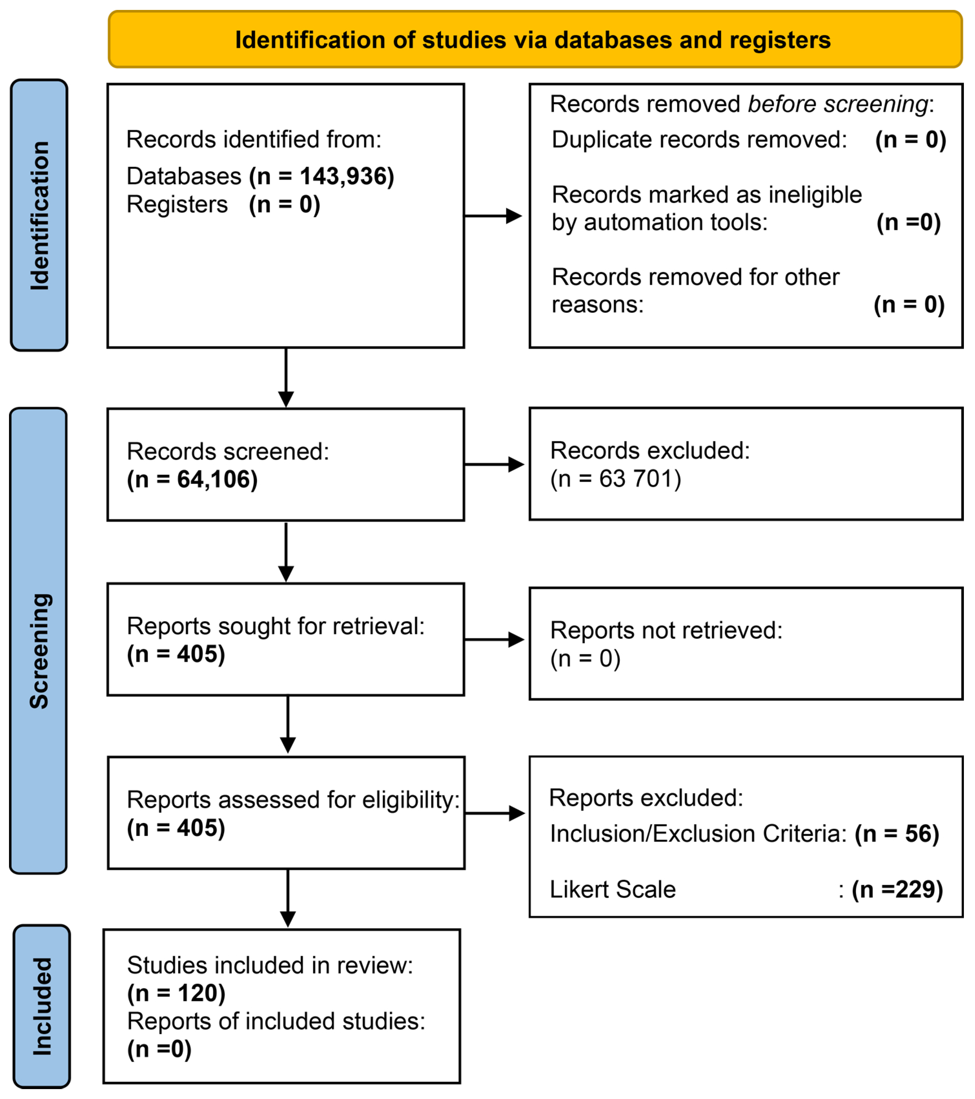 Wind 05 00029 g001 Wind 05 00029 g001