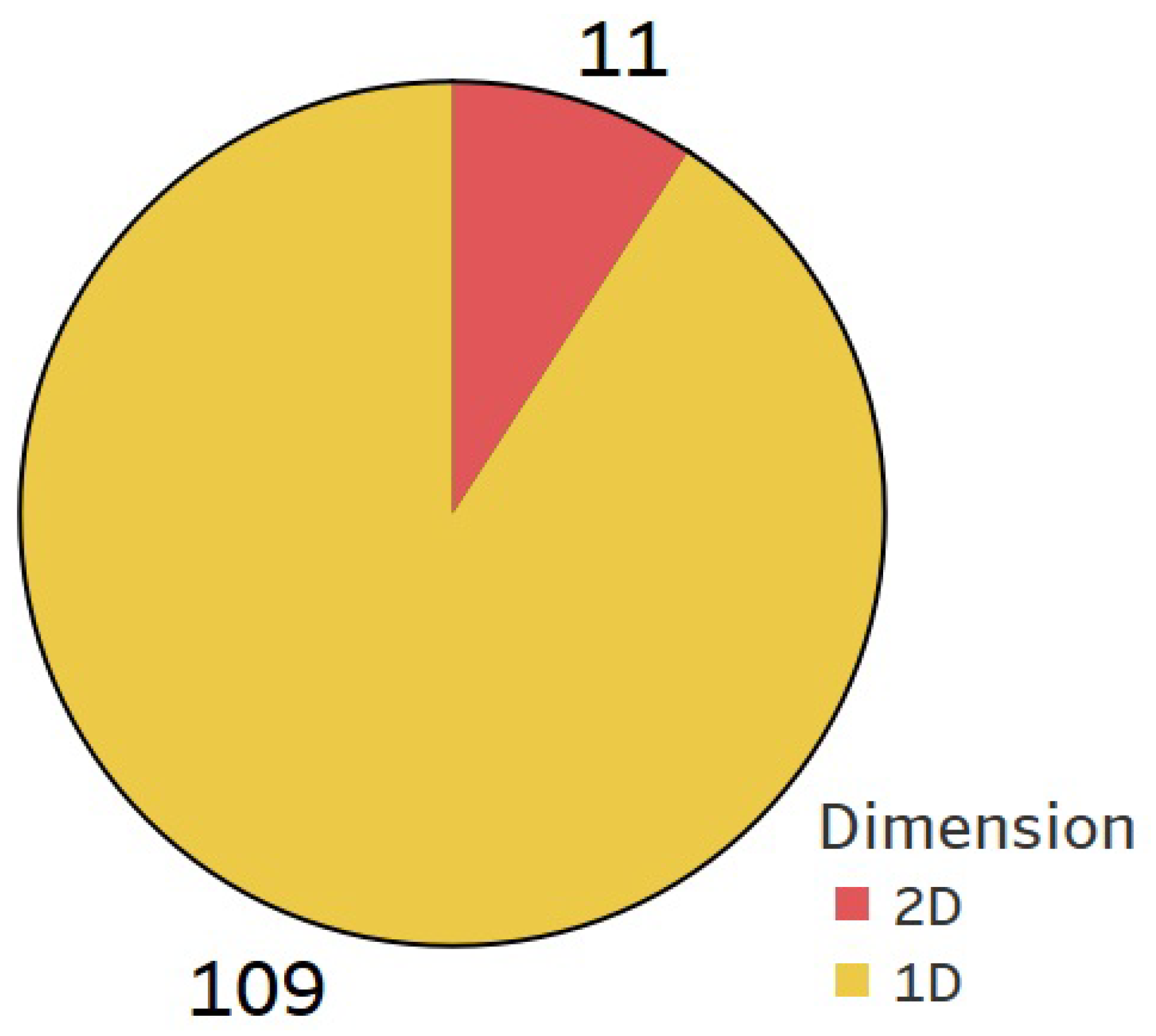 Wind 05 00029 g004 Wind 05 00029 g004