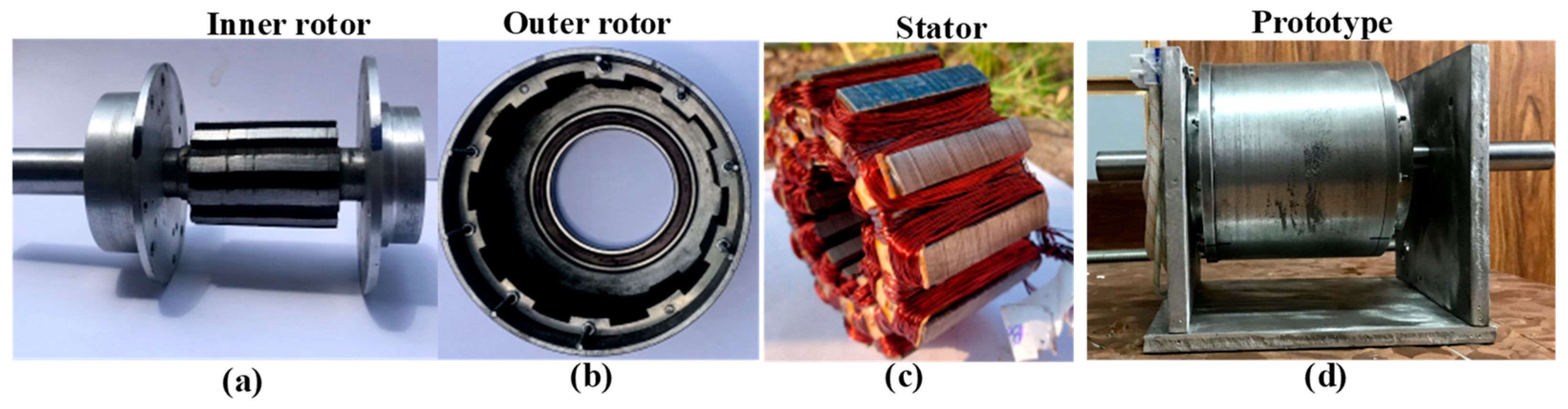 Wind 05 00030 g013 Wind 05 00030 g013