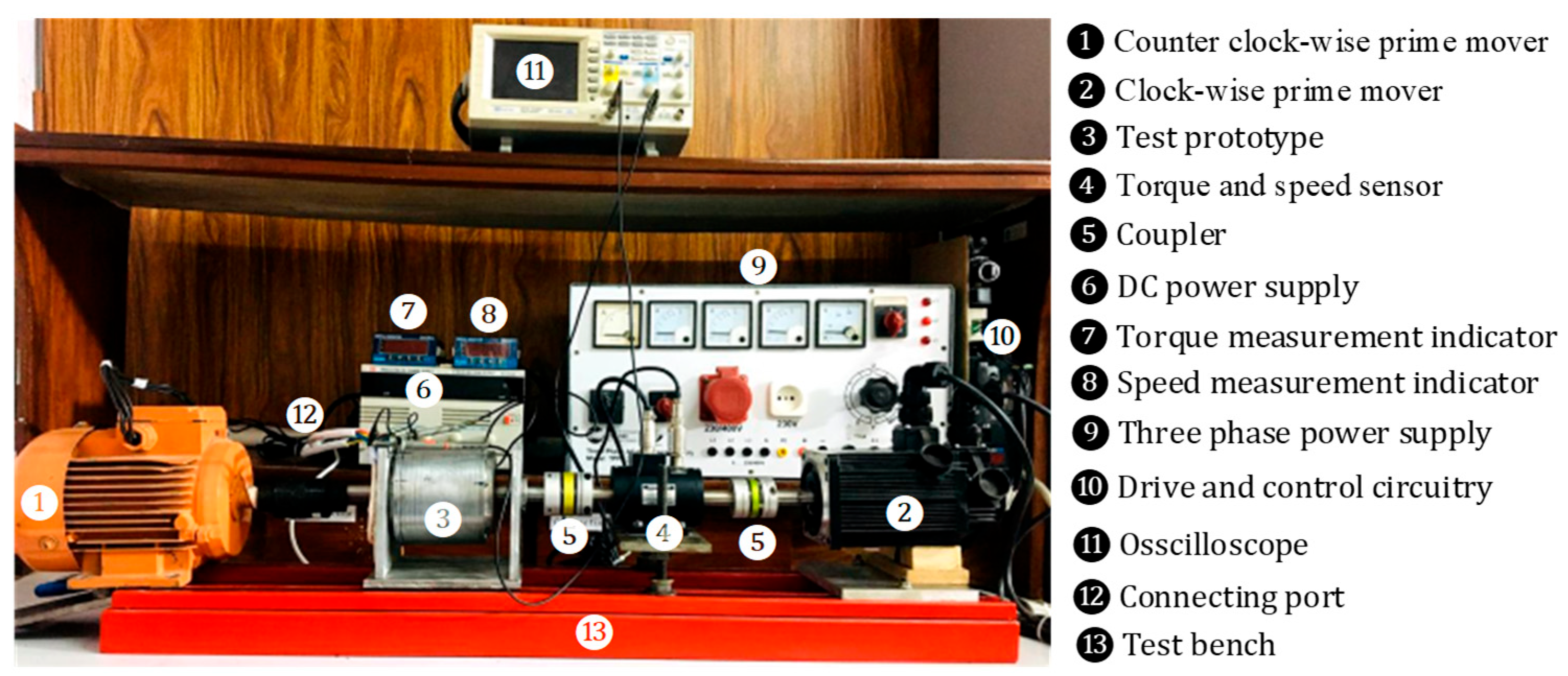 Wind 05 00030 g014 Wind 05 00030 g014