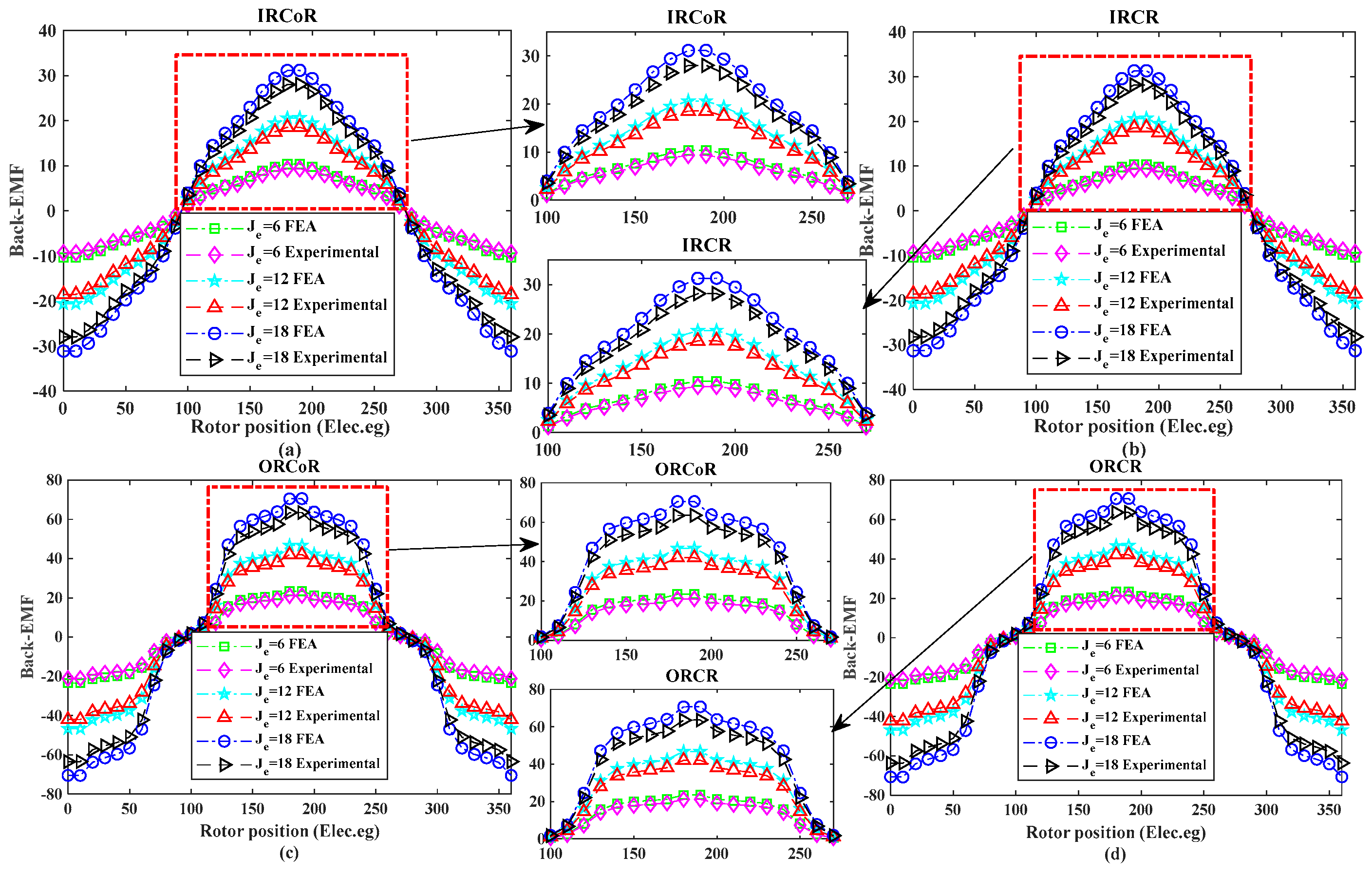 Wind 05 00030 g015 Wind 05 00030 g015