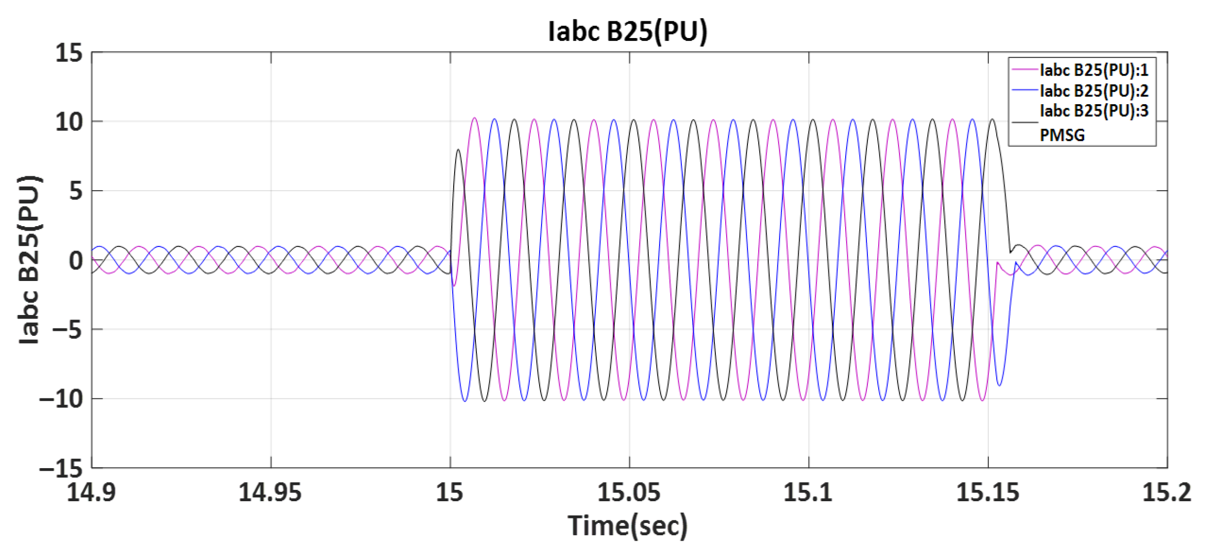Wind 05 00031 g029