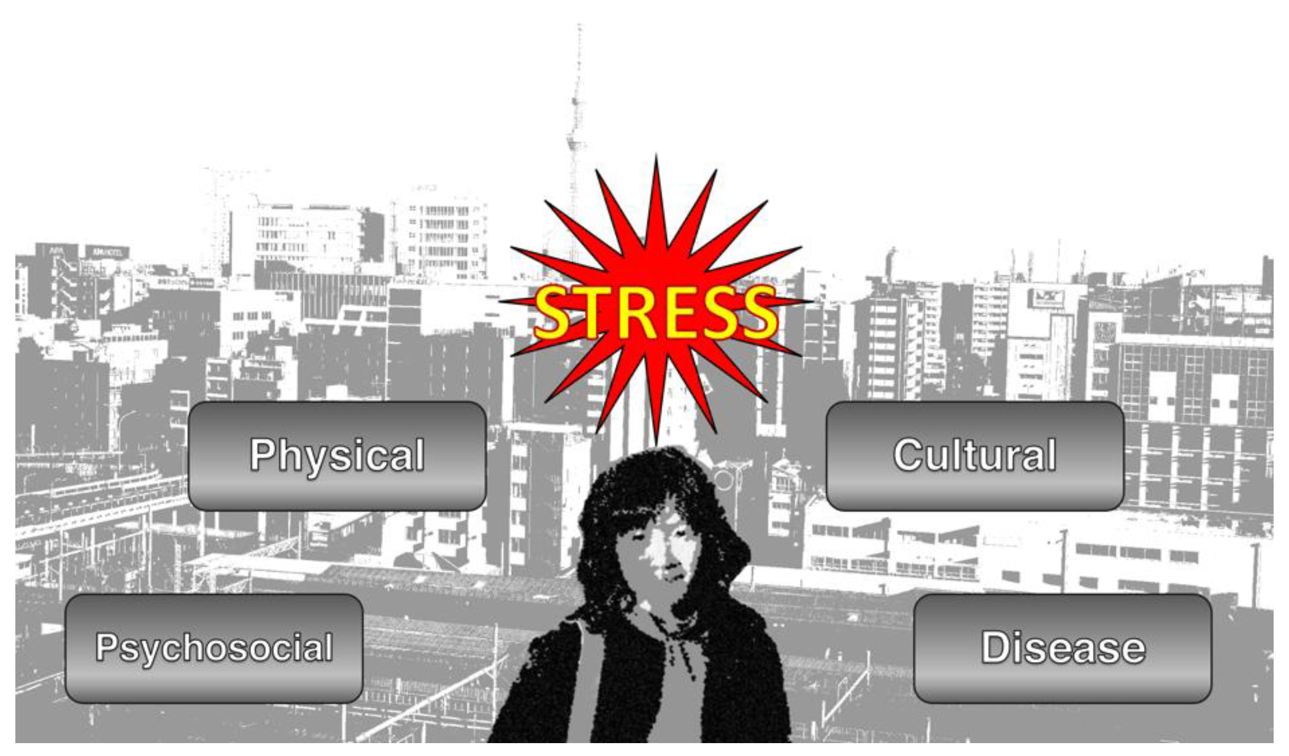 Women 01 00023 g001 Women 01 00023 g001