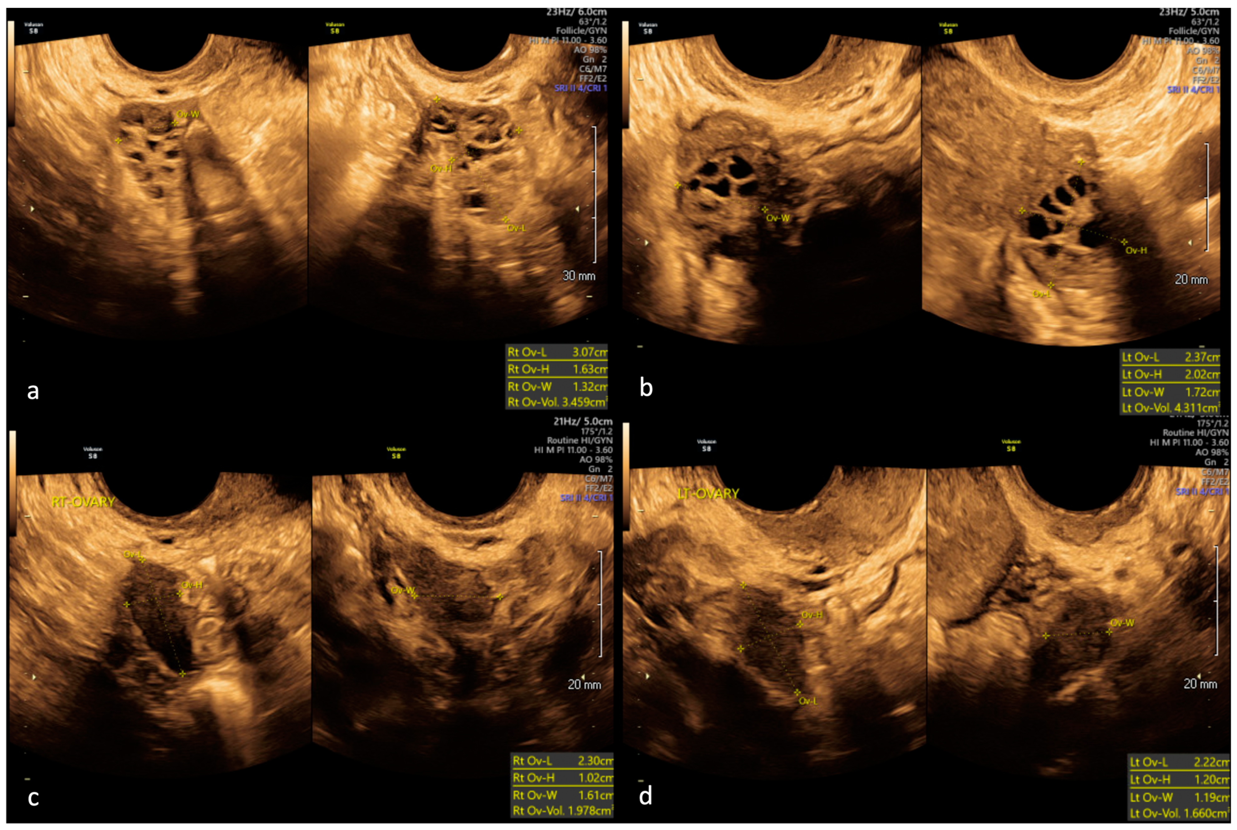 Women 03 00032 g001 Women 03 00032 g001