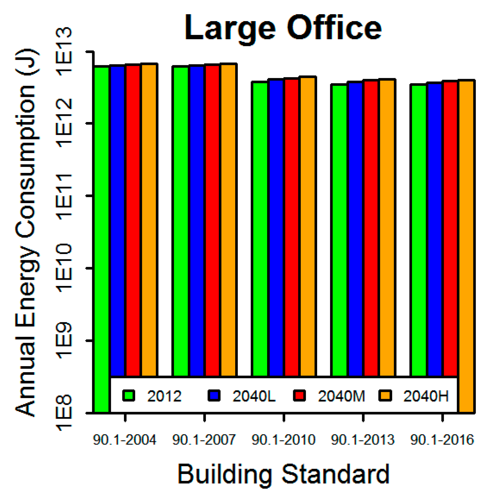 World 01 00007 g004 World 01 00007 g004