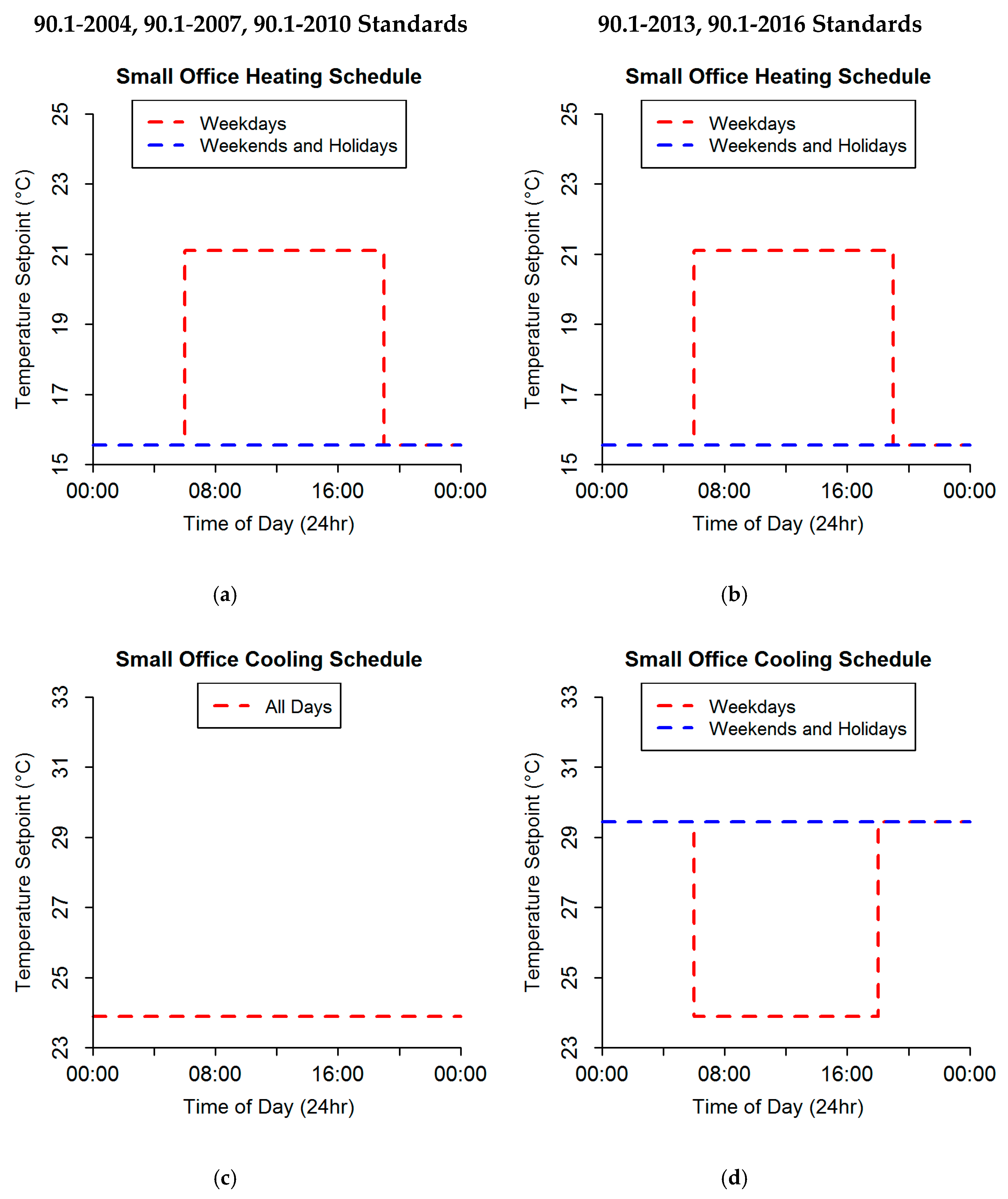 World 01 00007 g0a2 World 01 00007 g0a2