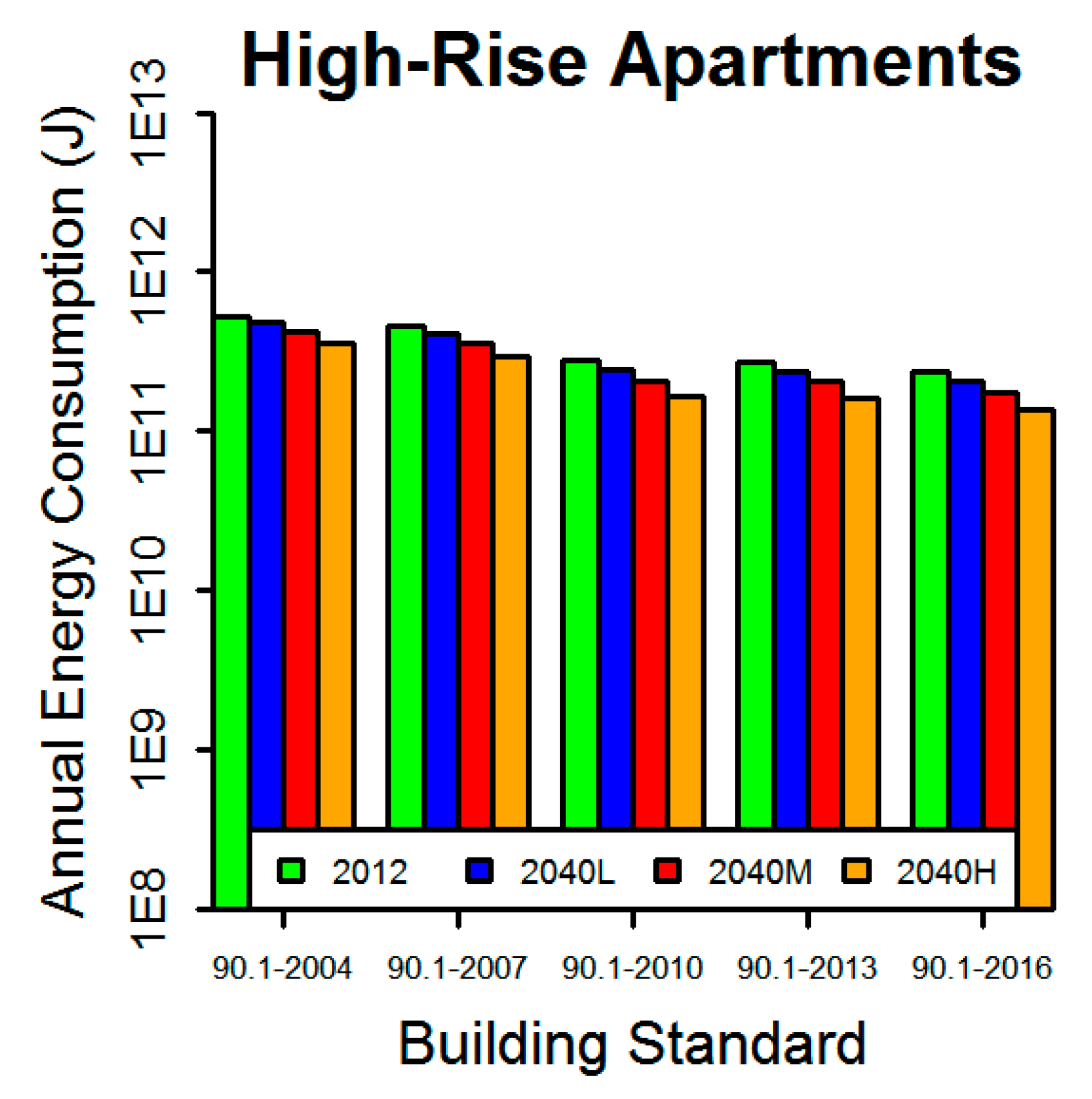 World 01 00007 g0a7 World 01 00007 g0a7