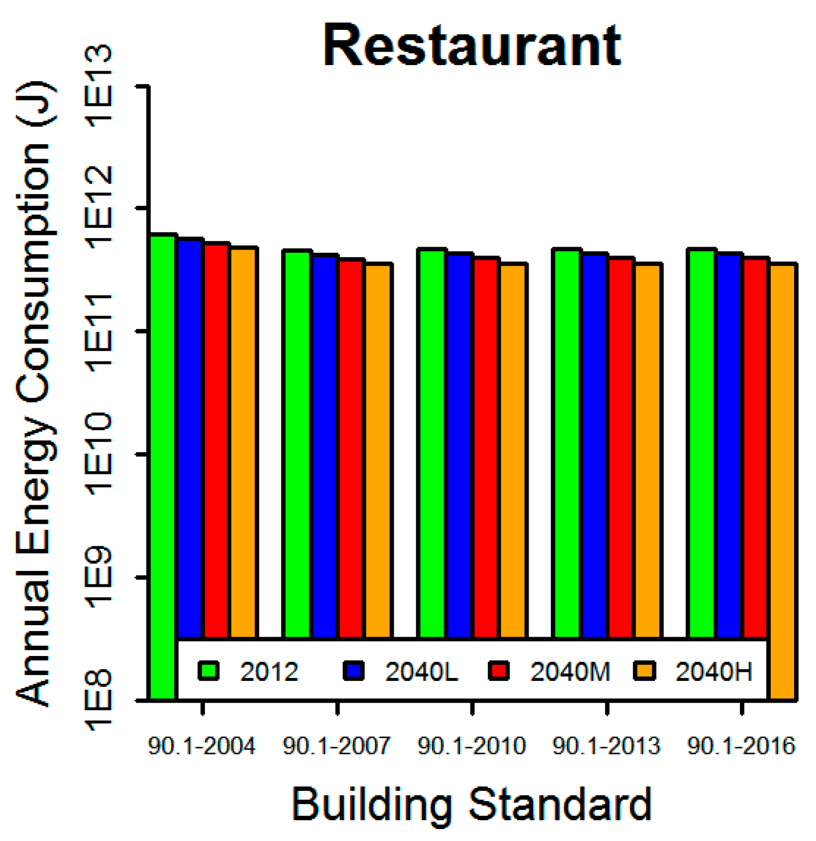World 01 00007 g0a8 World 01 00007 g0a8