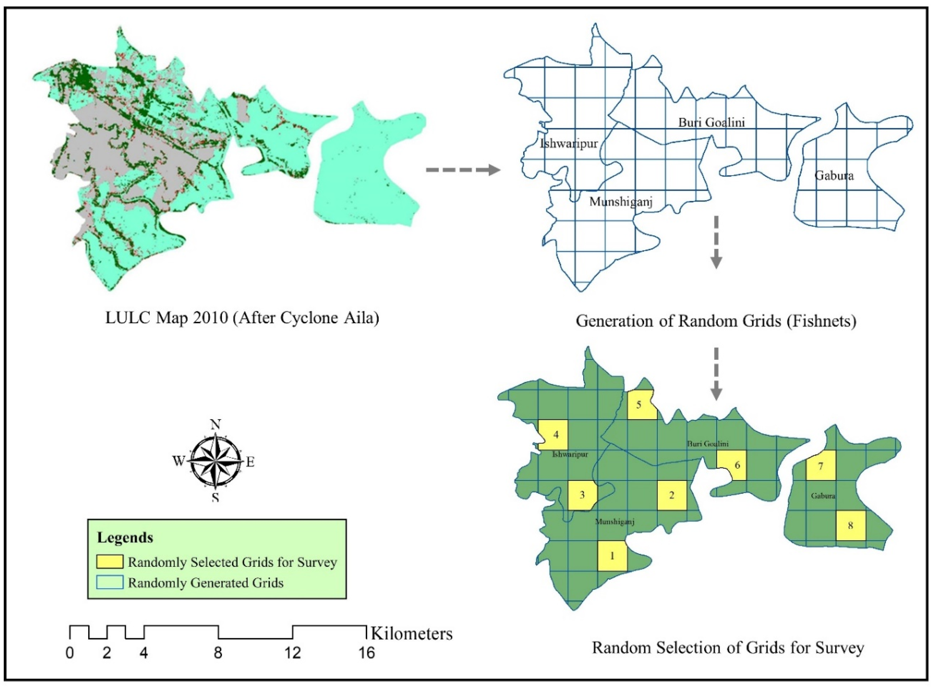 World 01 00012 g003 World 01 00012 g003