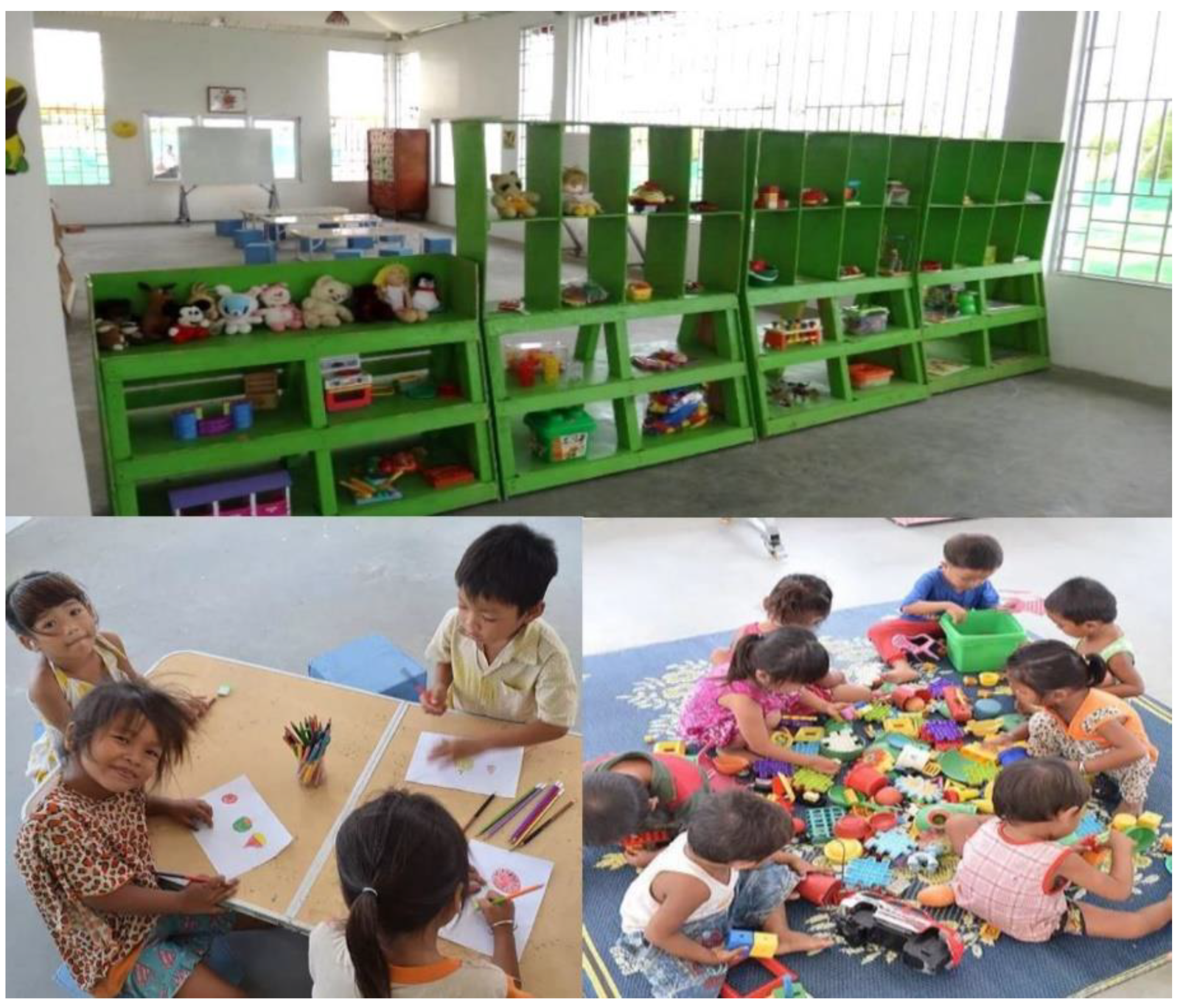 World 02 00031 g005 550