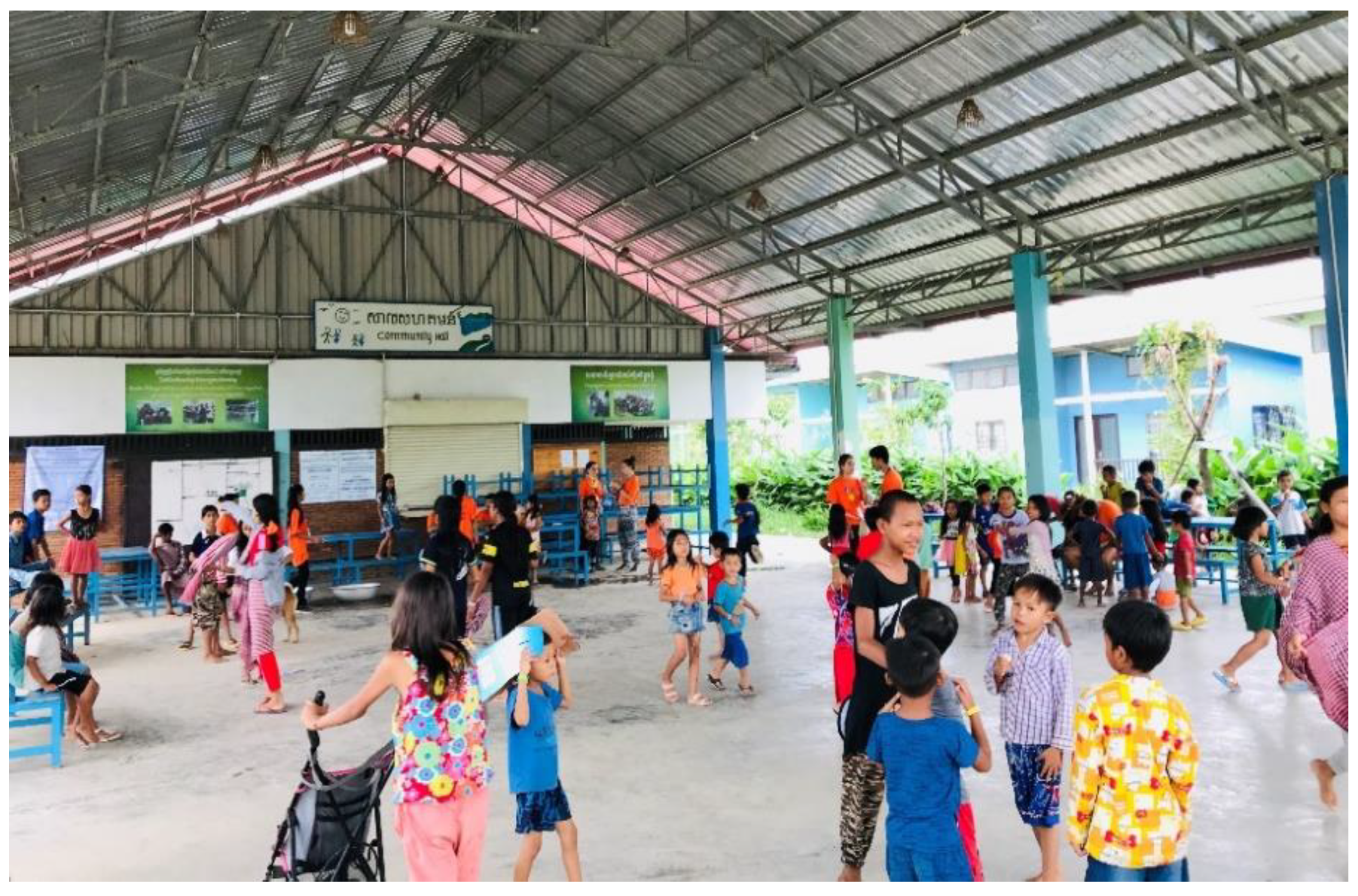 World 02 00031 g007 550