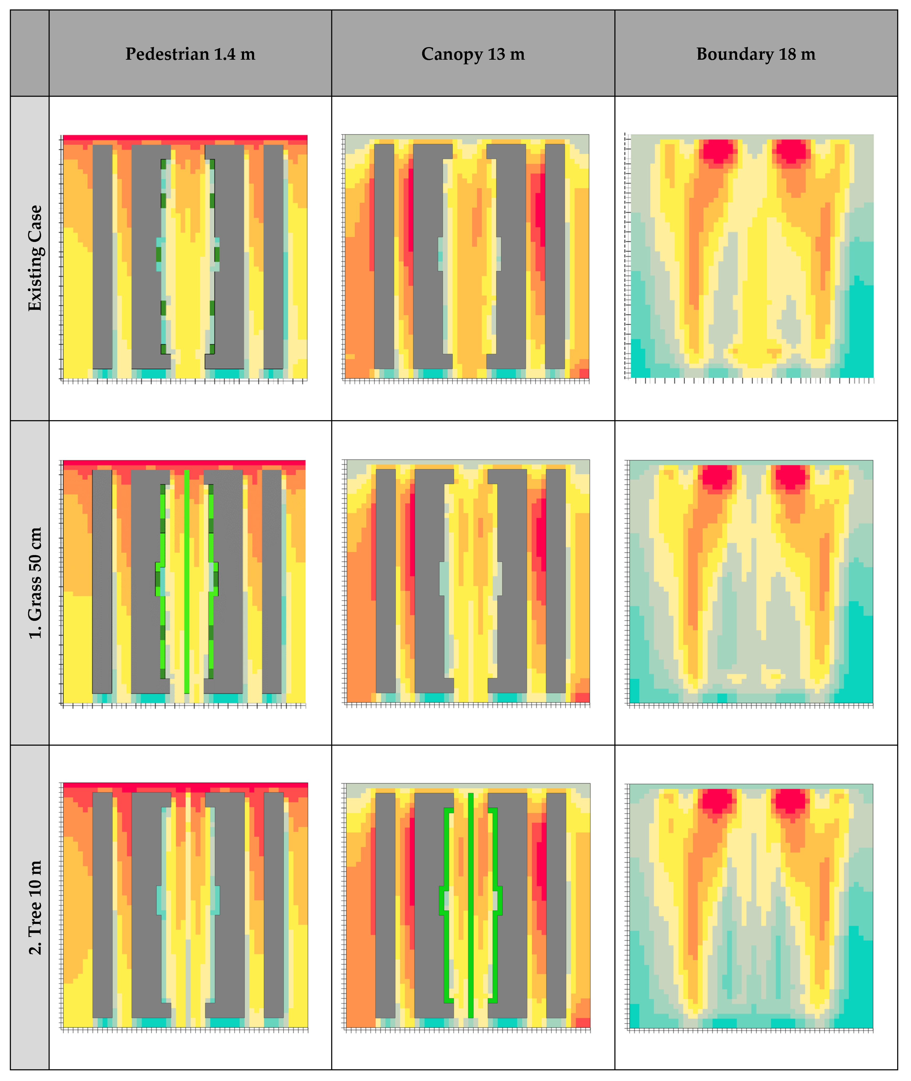 World 03 00010 g006a