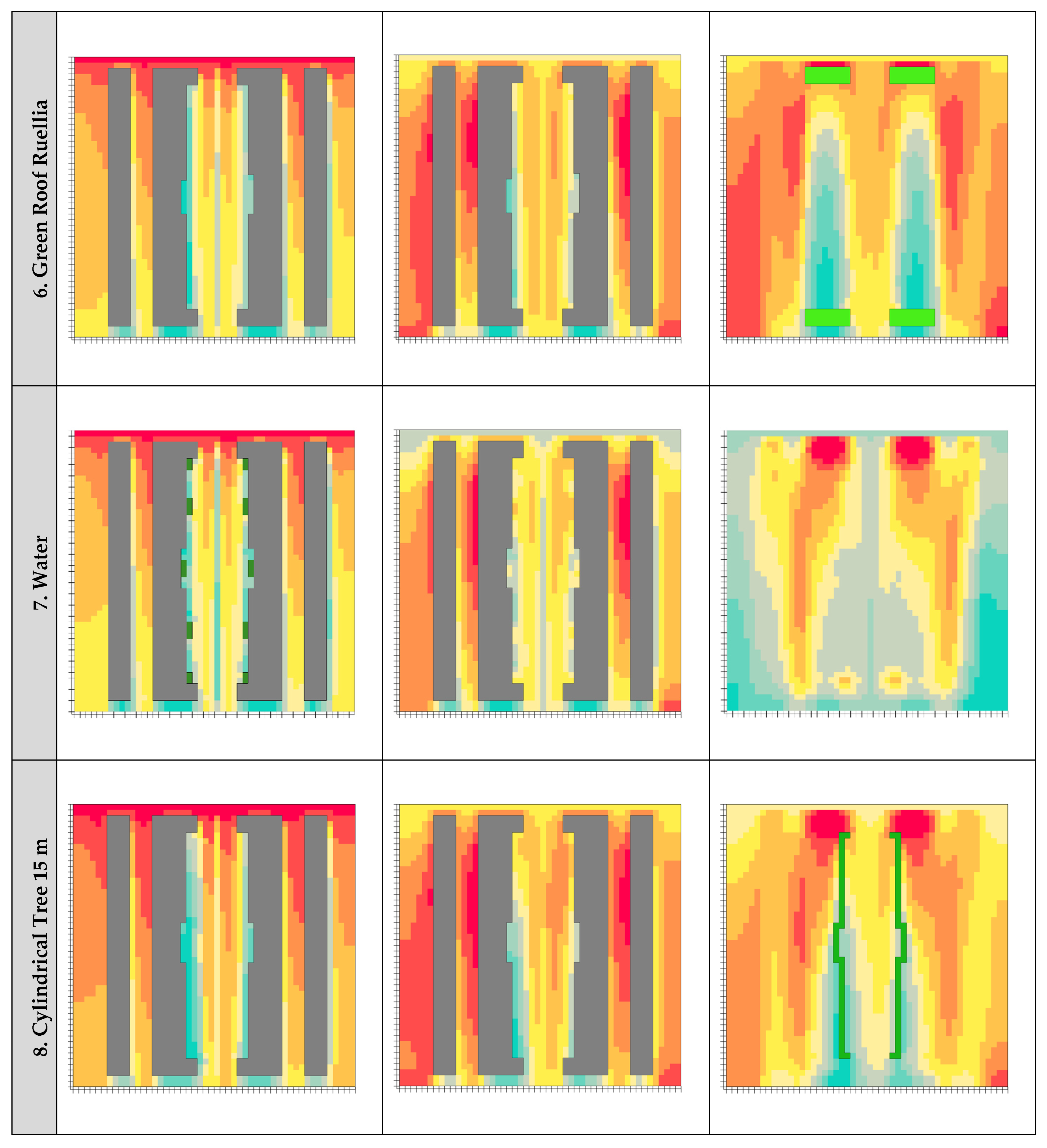 World 03 00010 g006c