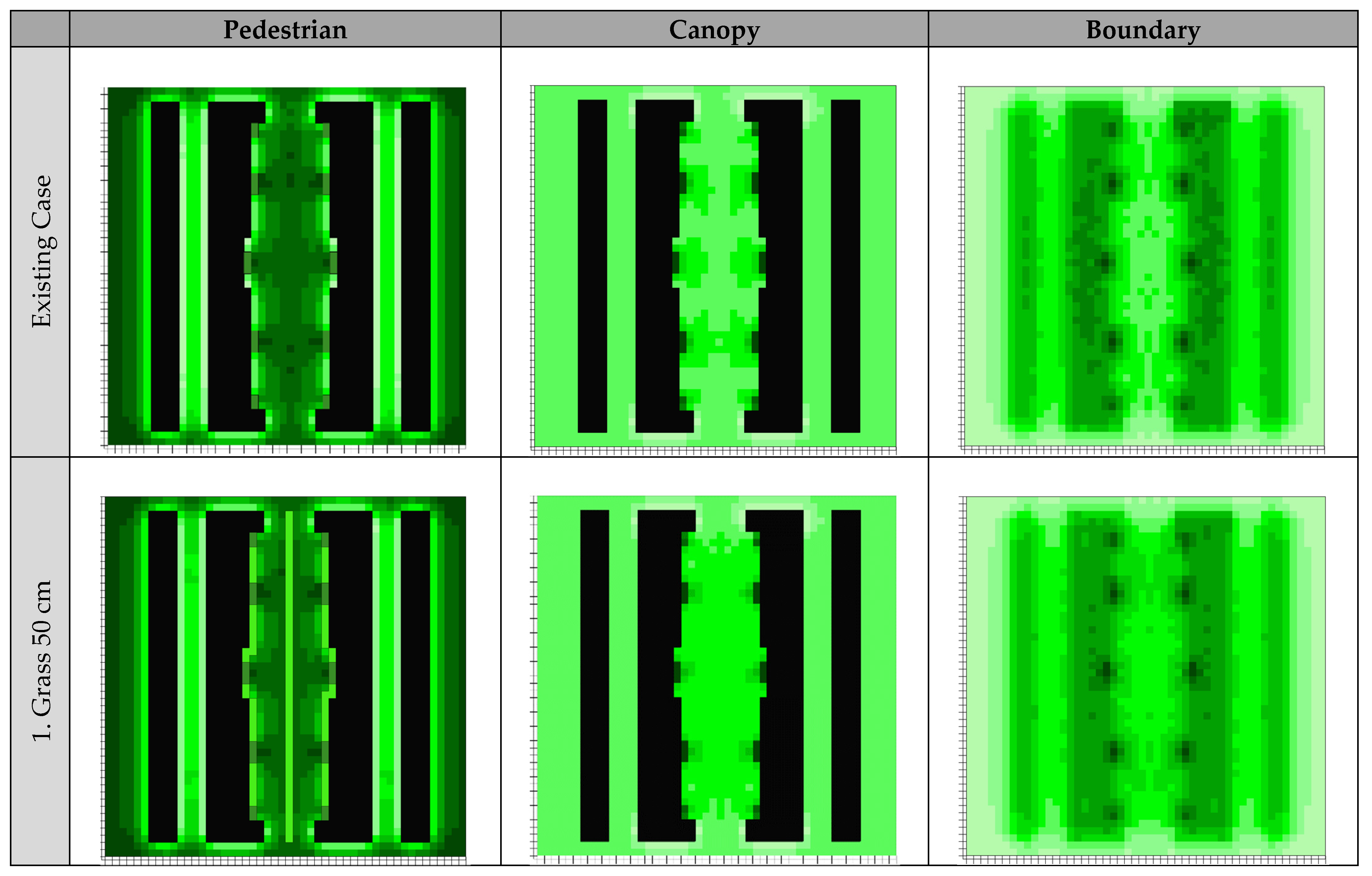 World 03 00010 g0a1a