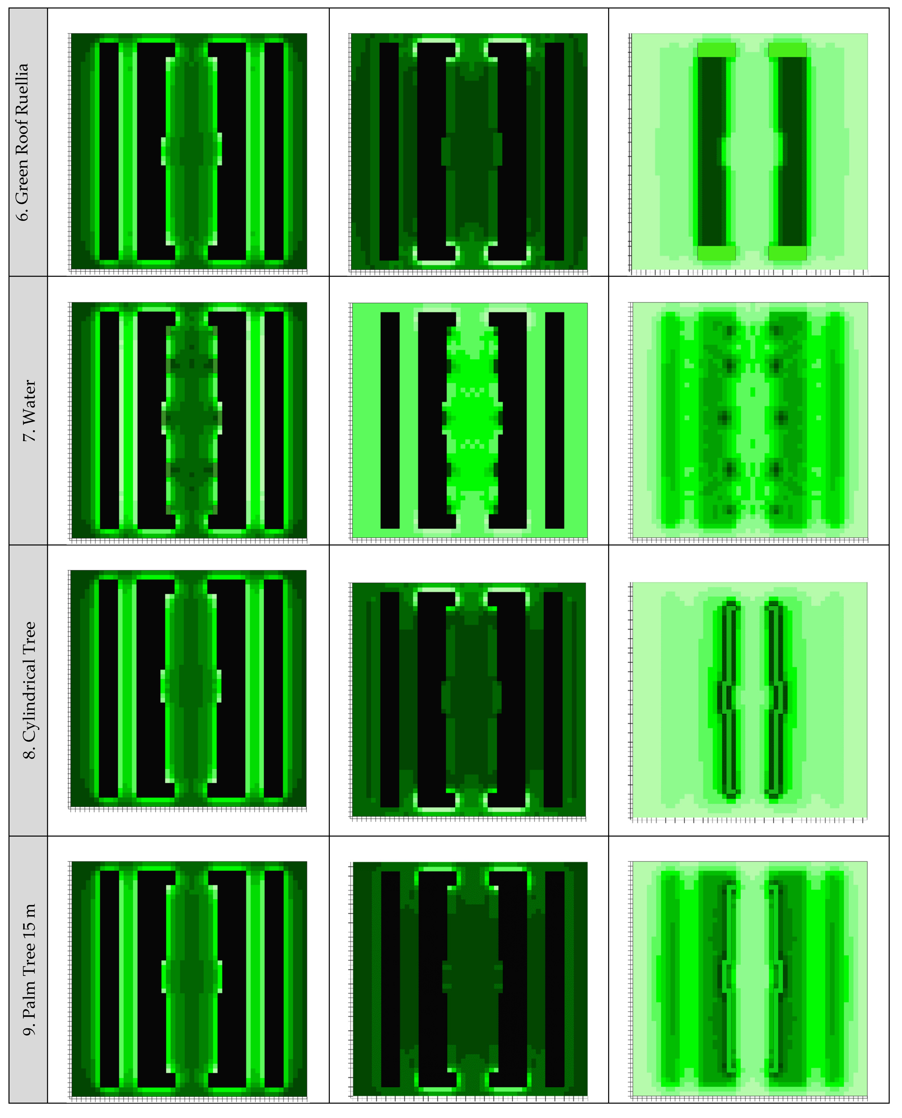 World 03 00010 g0a1c