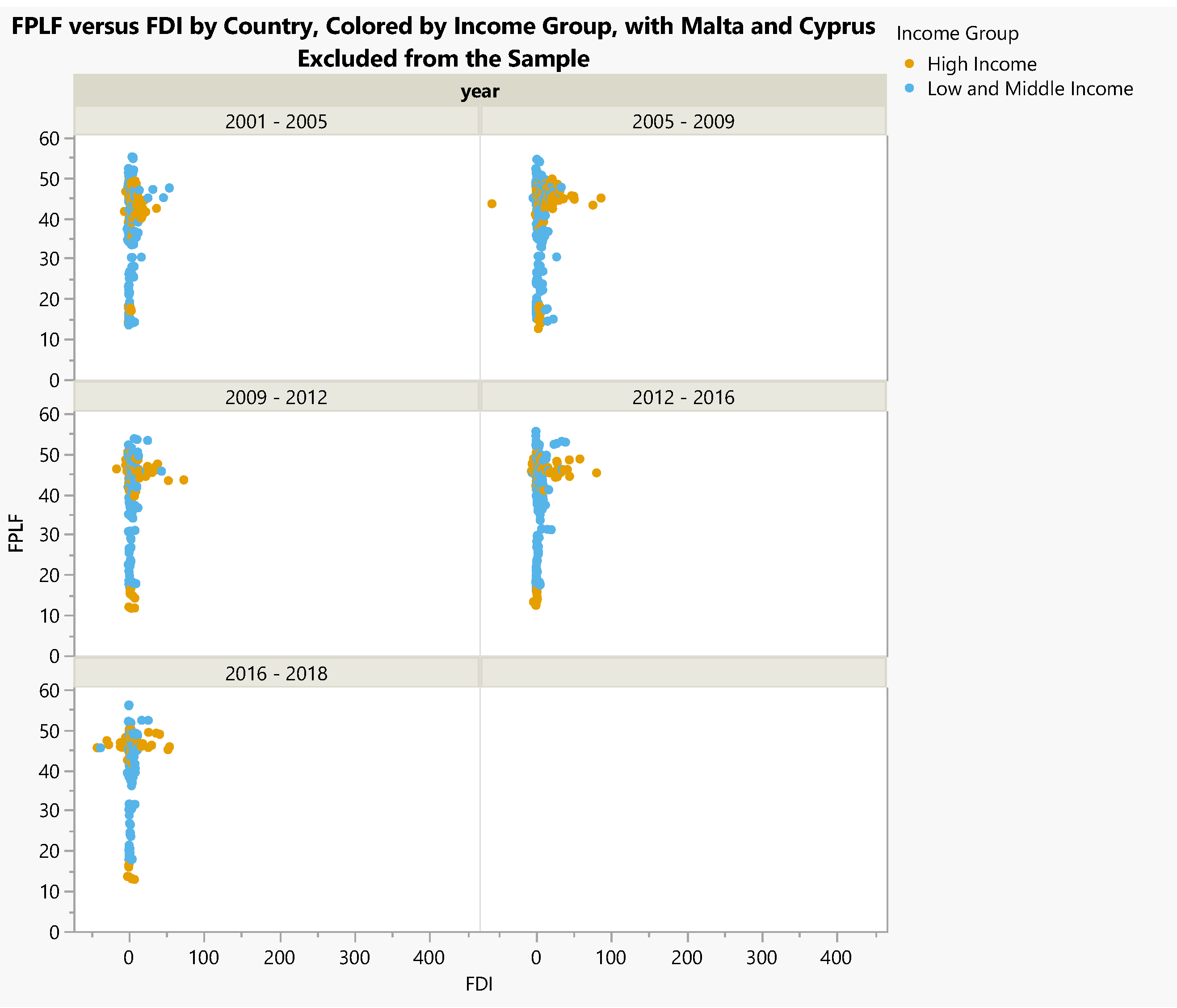 World 03 00011 g002 550