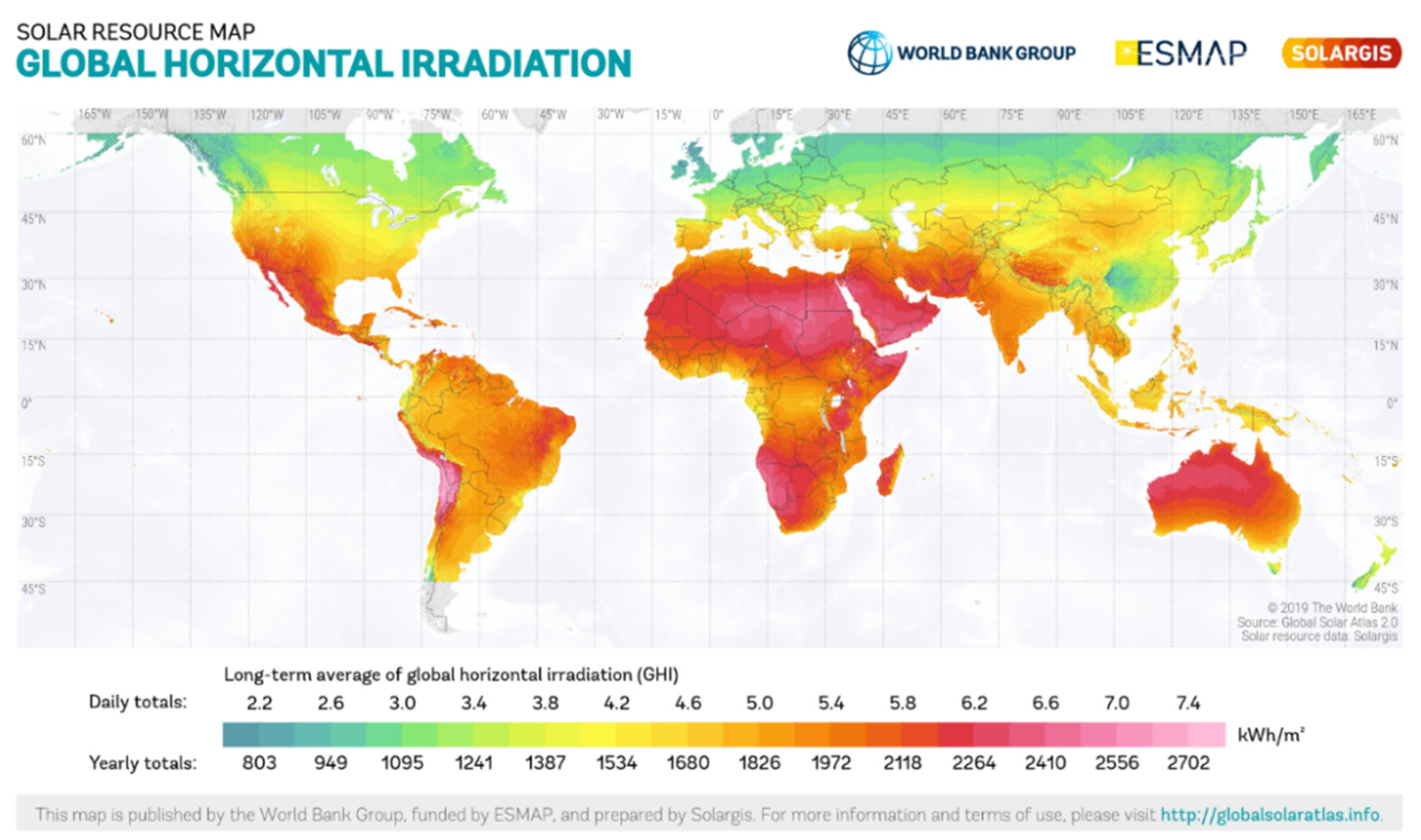 World 03 00033 g003