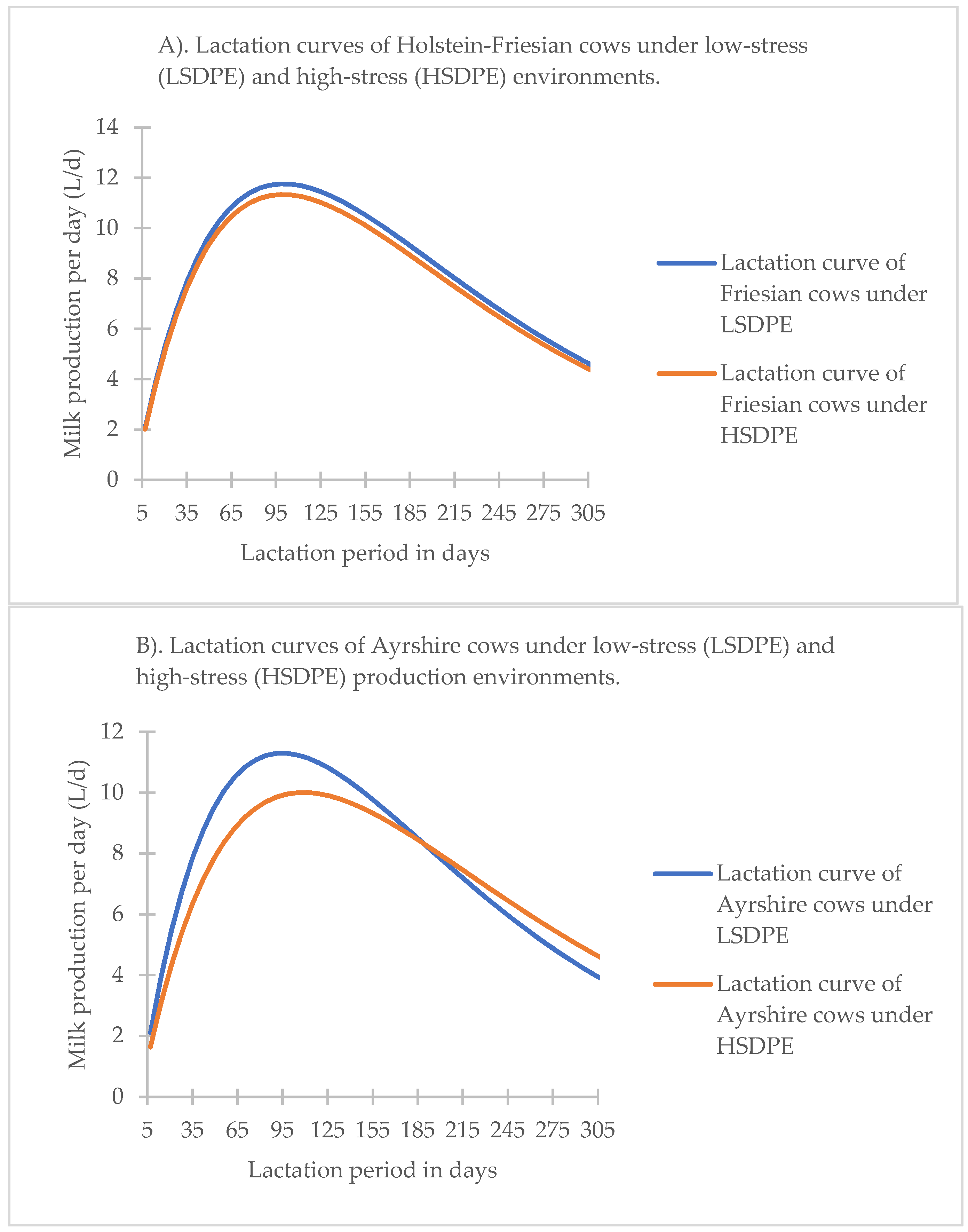 World 03 00059 g003 World 03 00059 g003