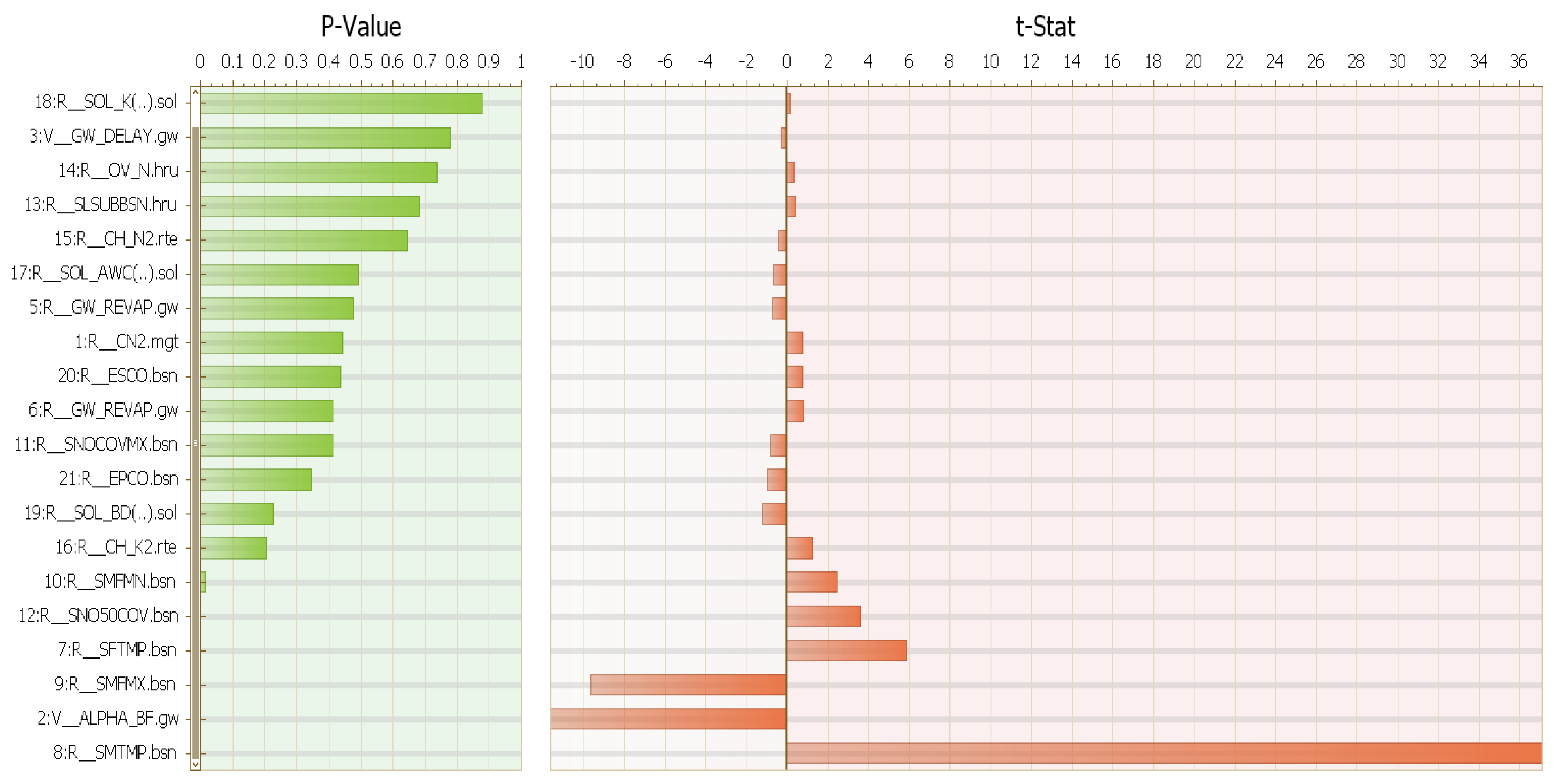 World 04 00049 g005 World 04 00049 g005