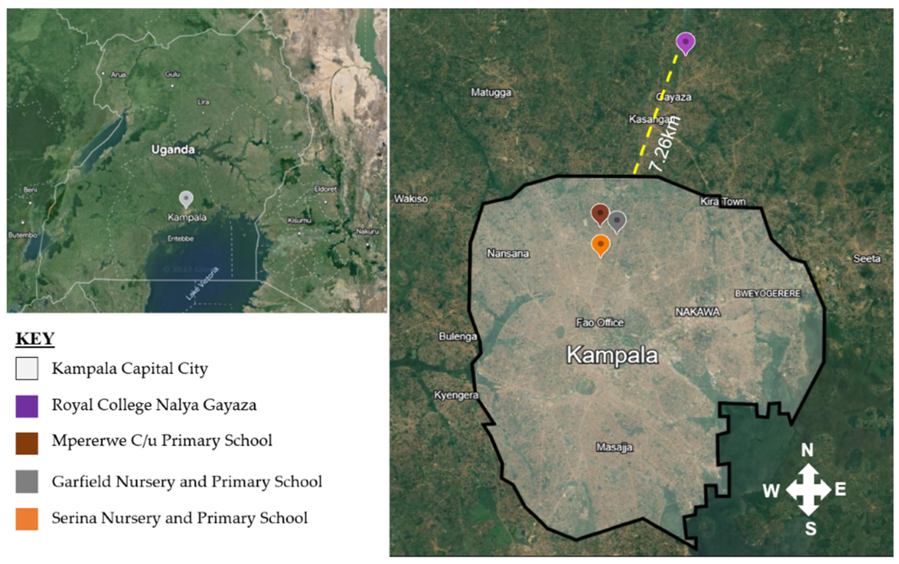 World 05 00050 g001 World 05 00050 g001